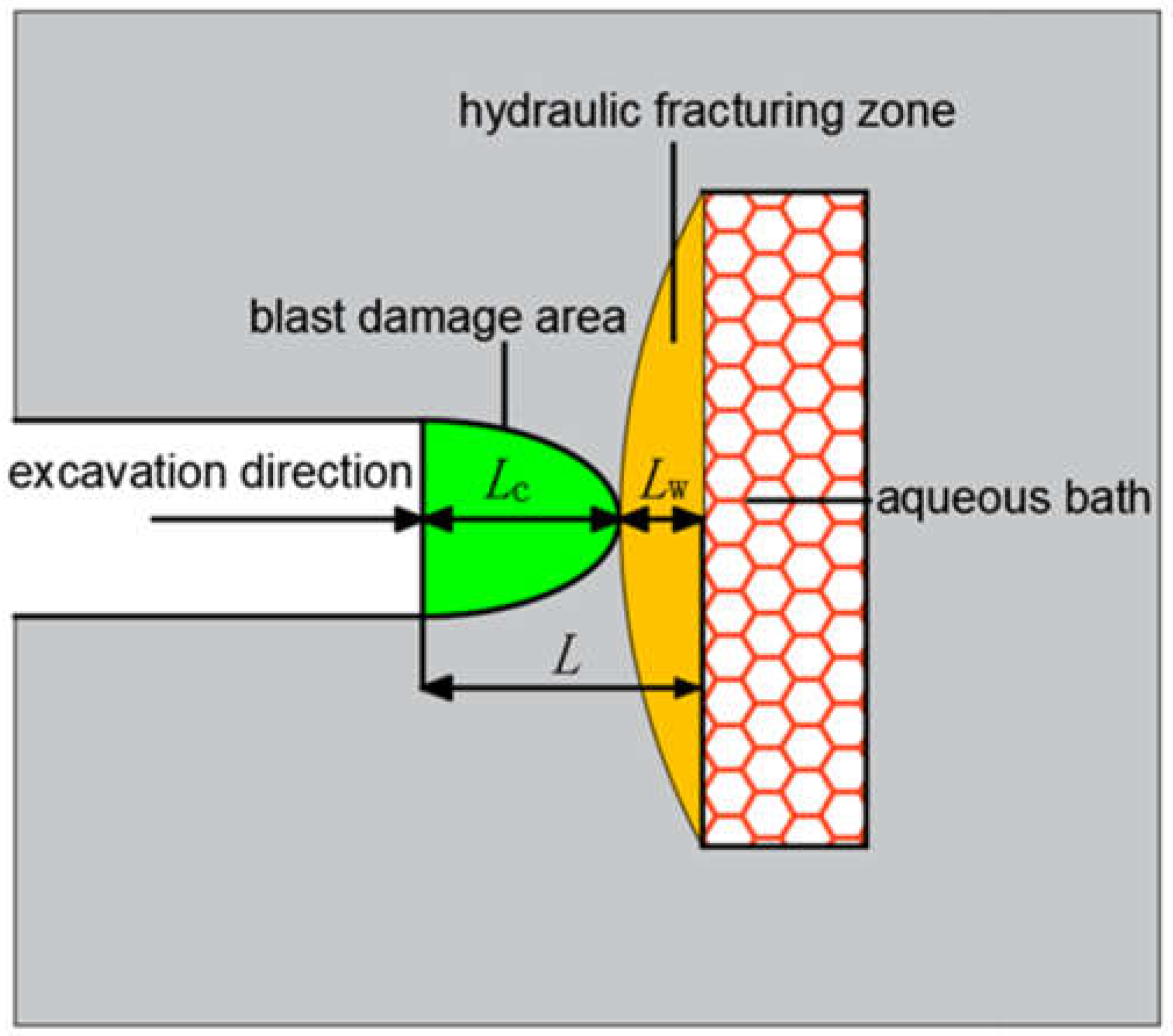 Applsci 12 11891 g014