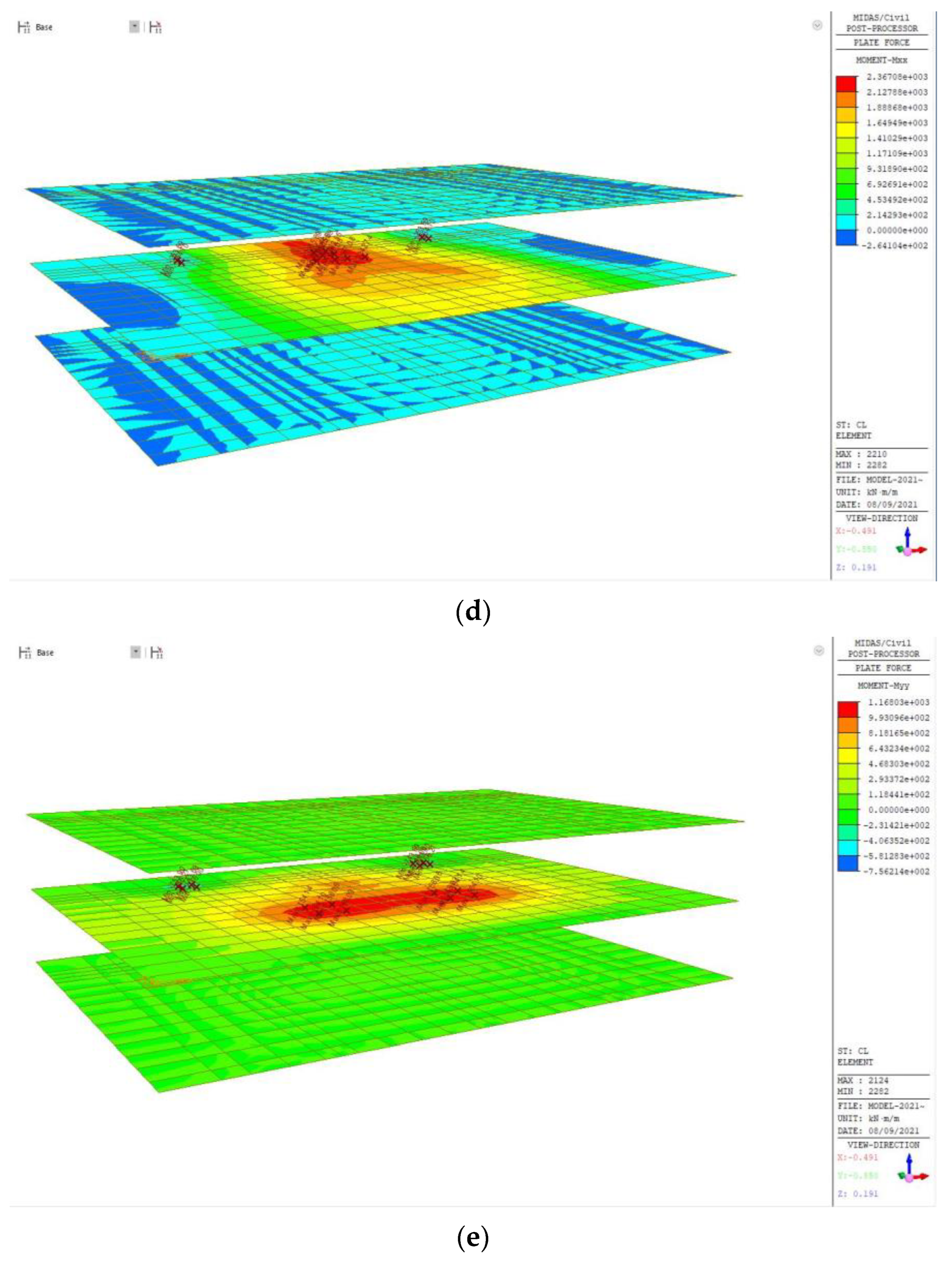 Applsci 12 11892 g007b