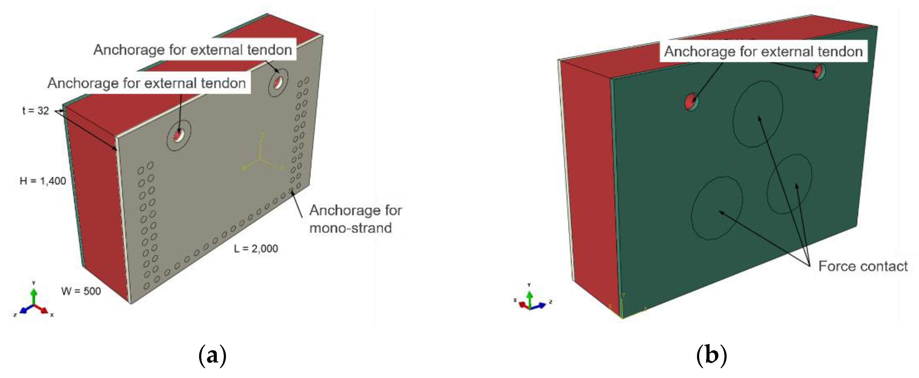 Applsci 12 11892 g010