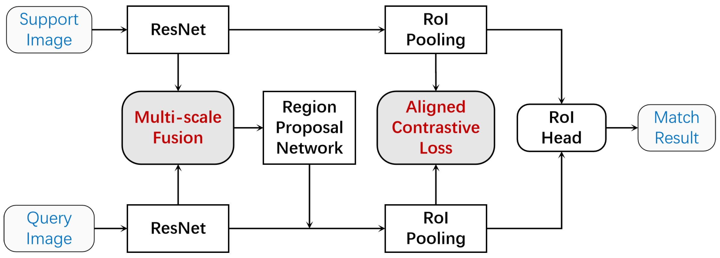 Applsci 12 11893 g001