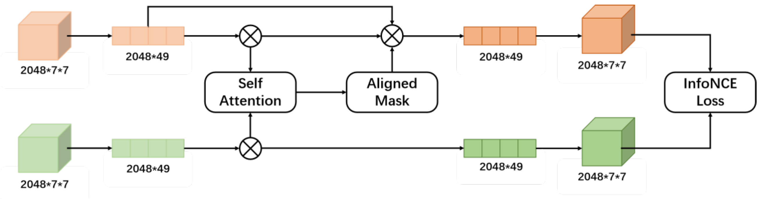 Applsci 12 11893 g003