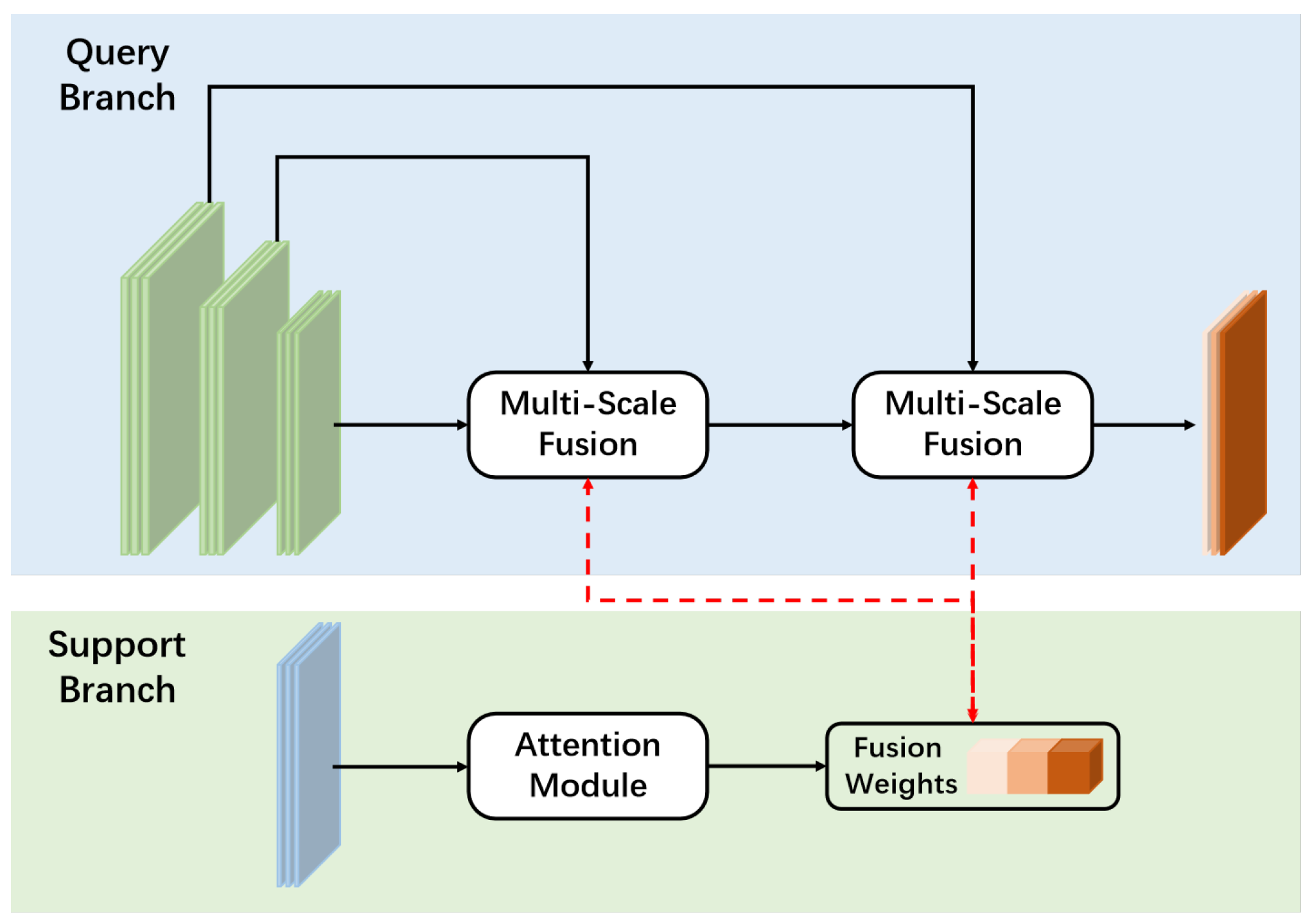 Applsci 12 11893 g005