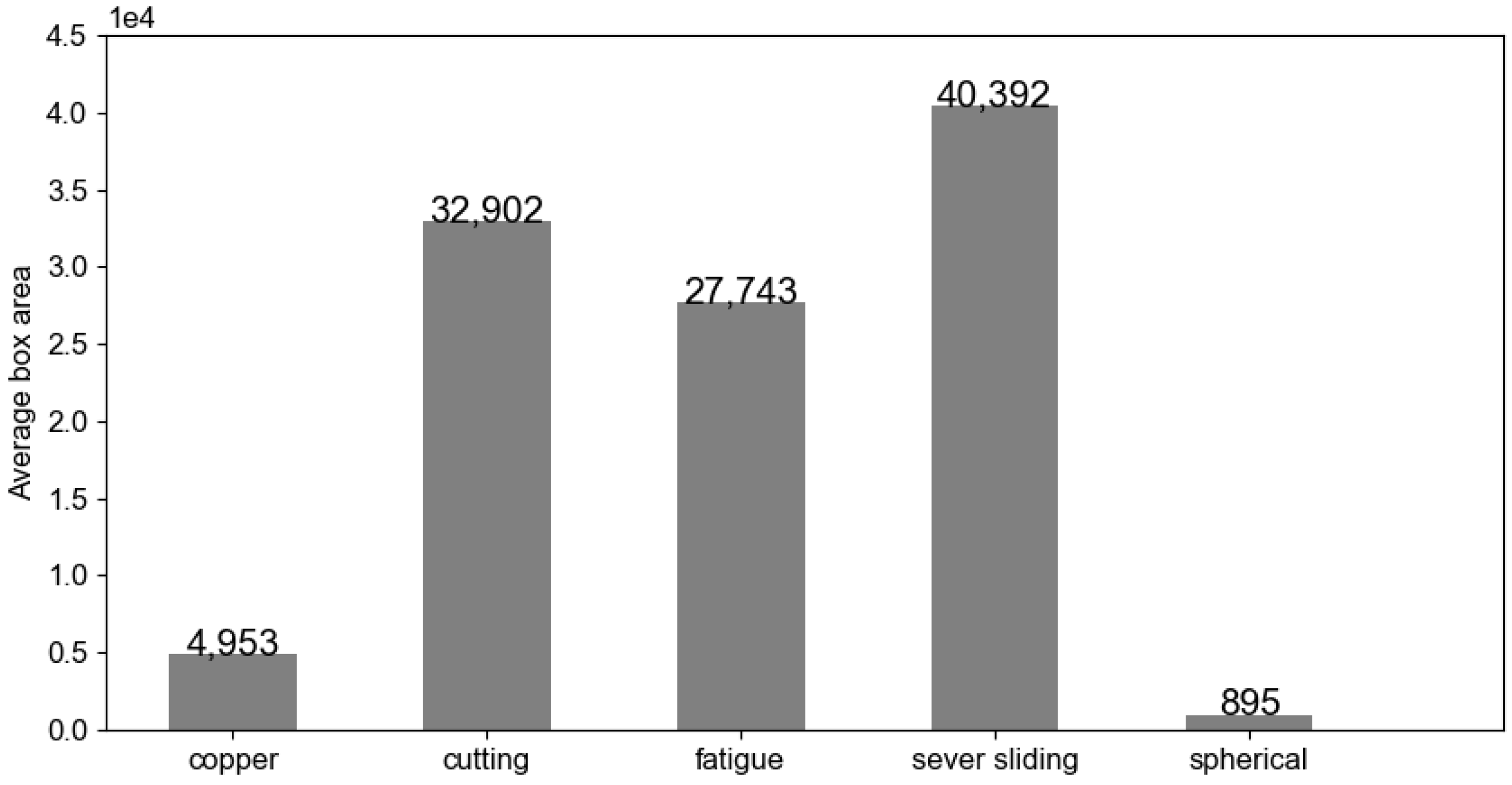 Applsci 12 11893 g009