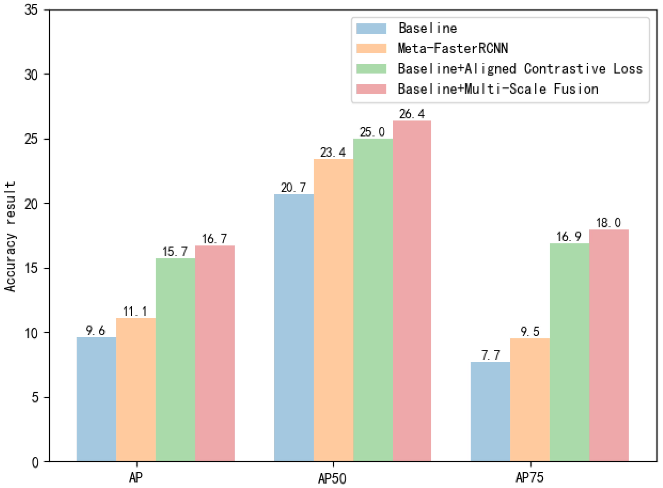 Applsci 12 11893 g010