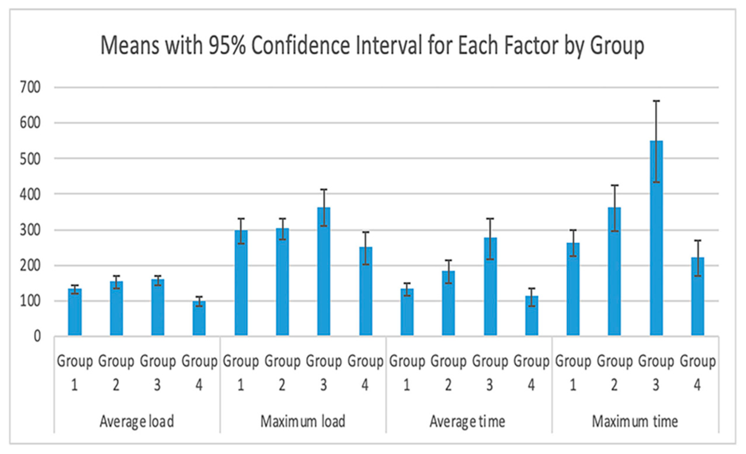 Applsci 12 11896 g008