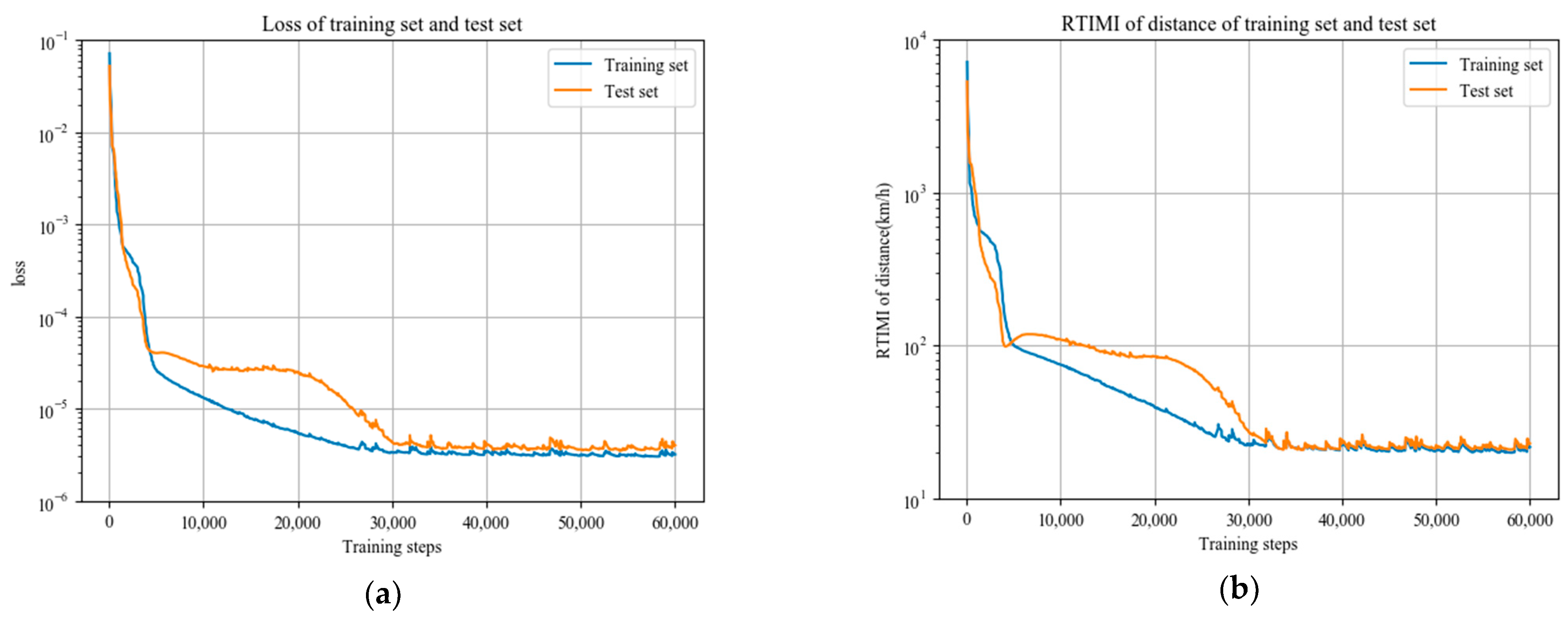 Applsci 12 11905 g005