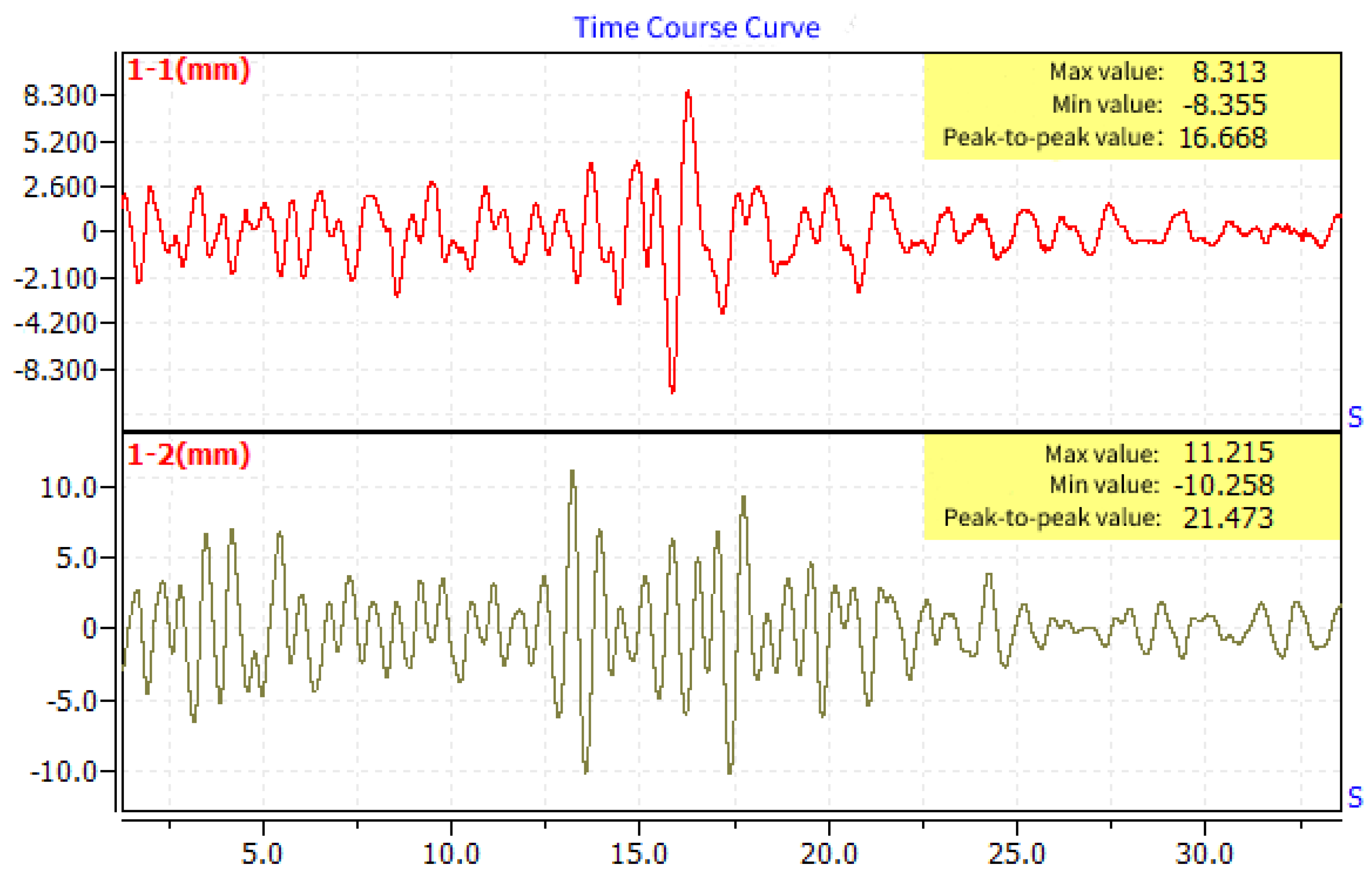 Applsci 12 11907 g019