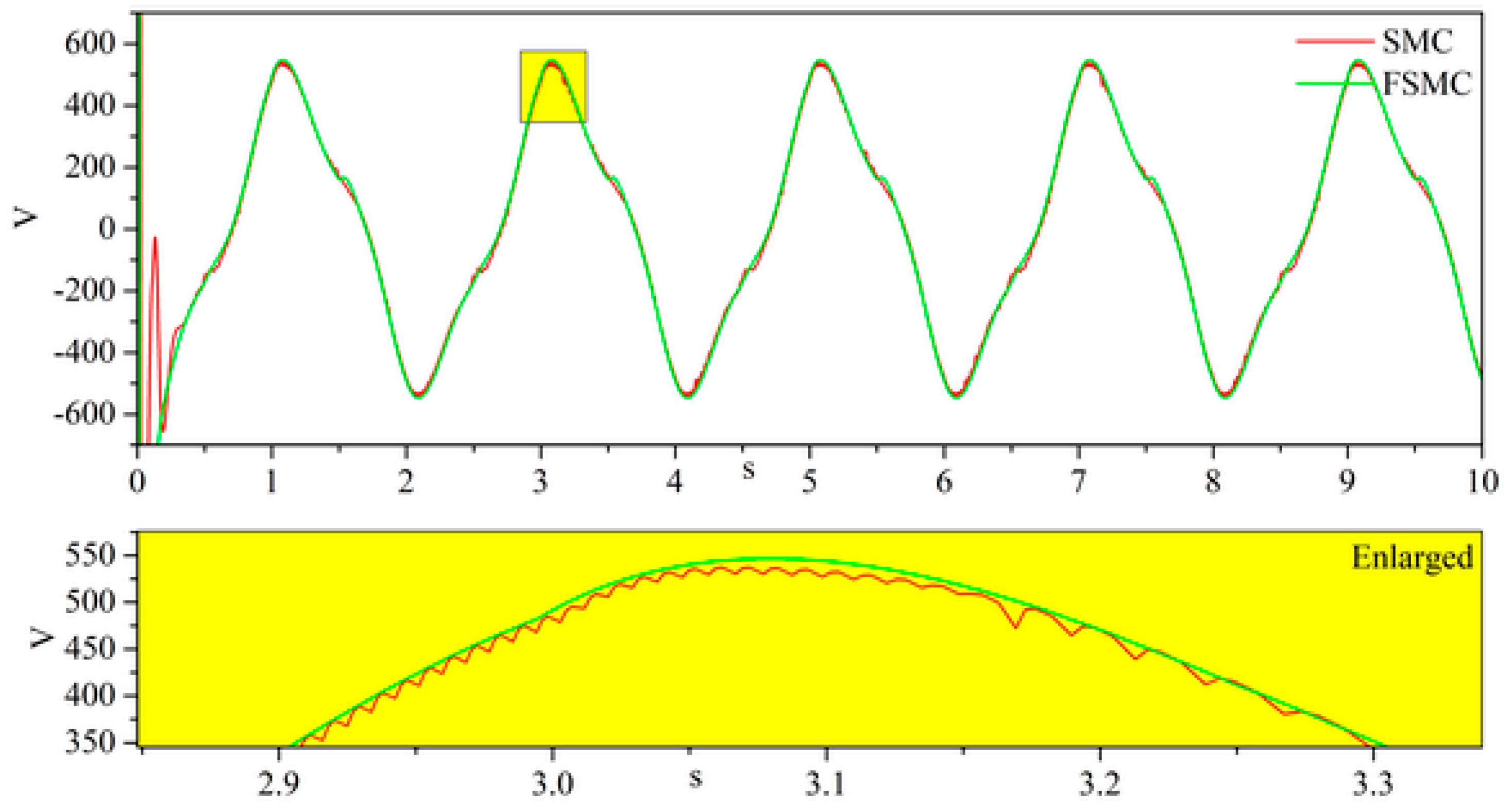 Applsci 12 11908 g006