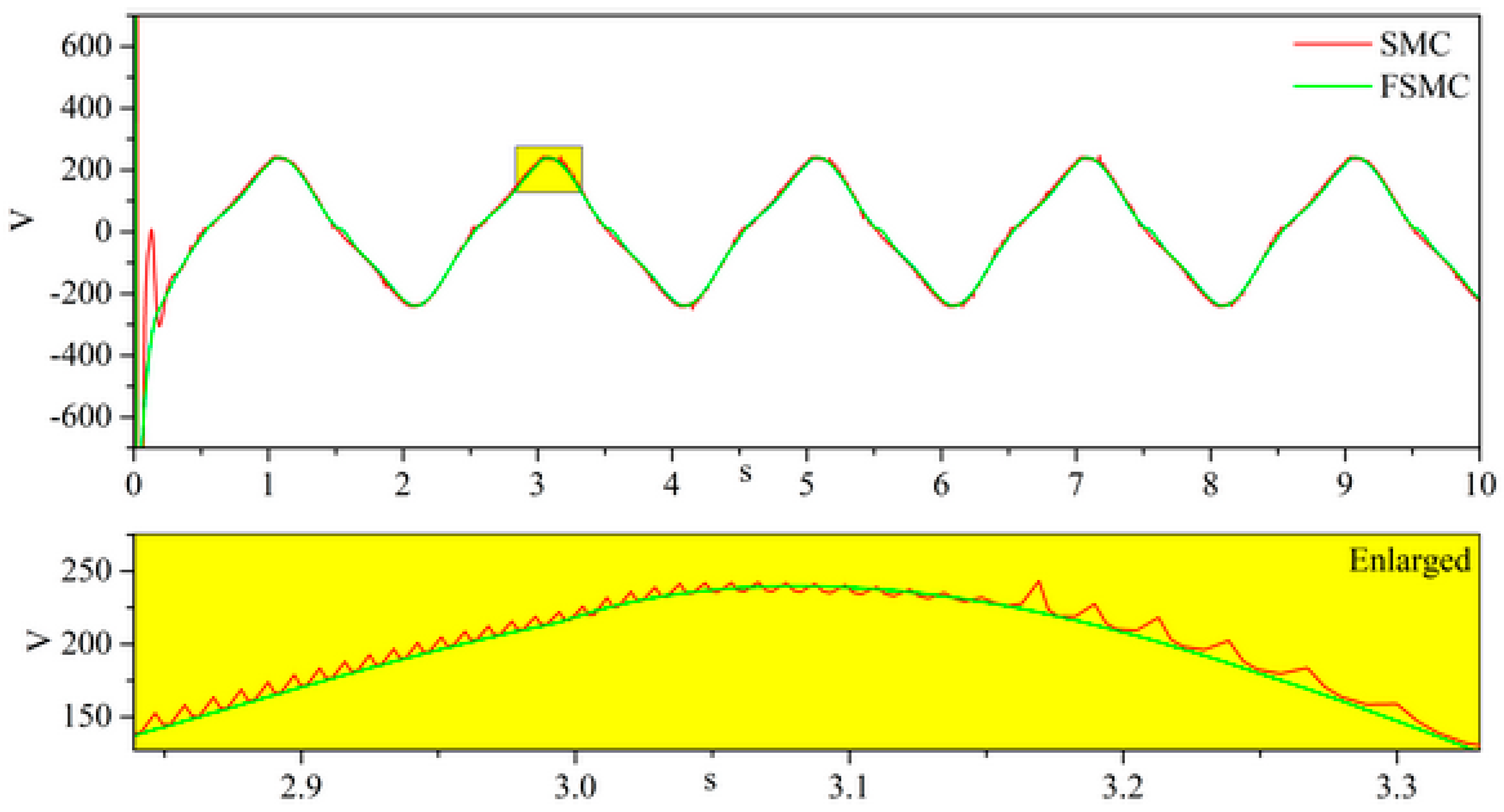 Applsci 12 11908 g007