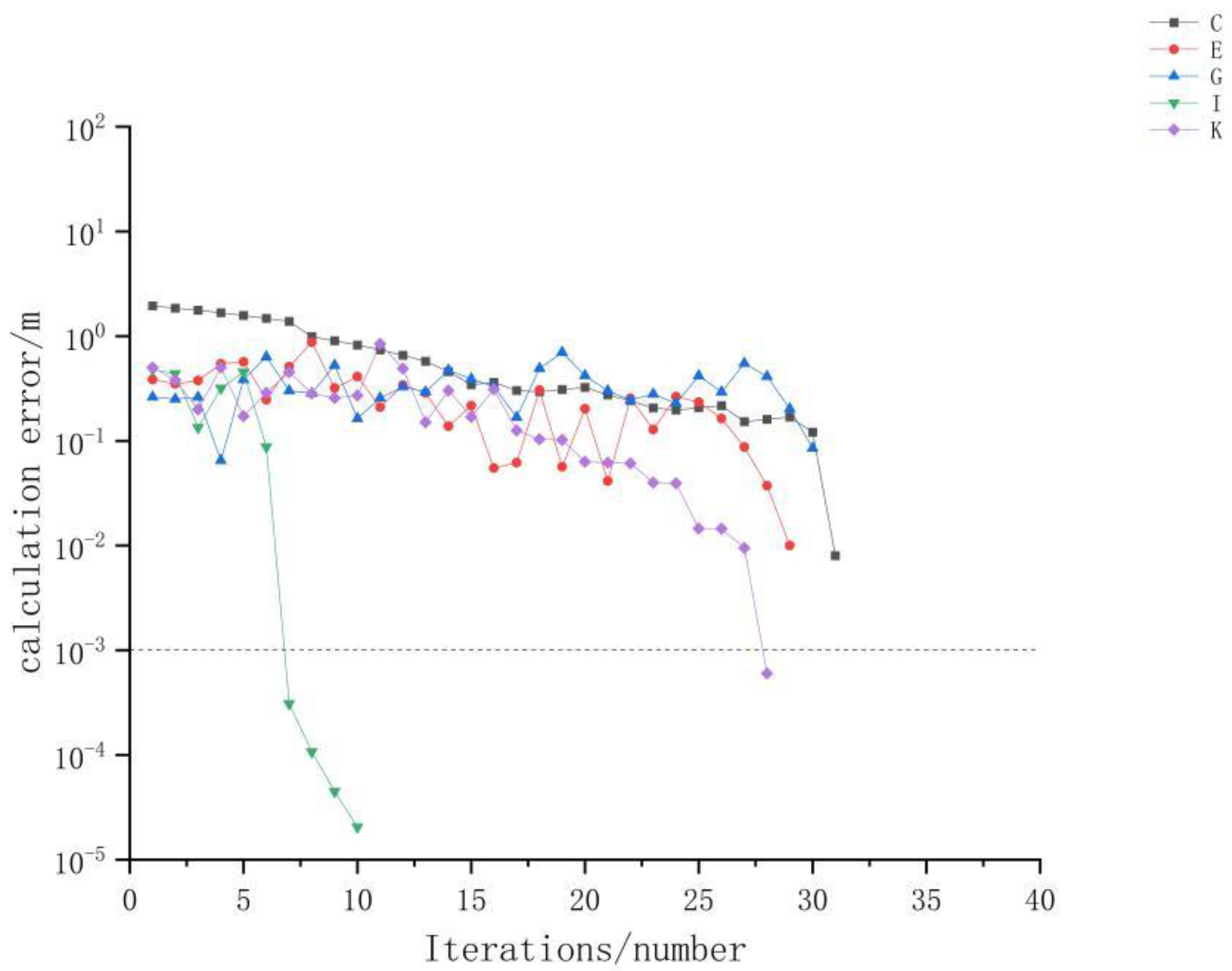 Applsci 12 11913 g004
