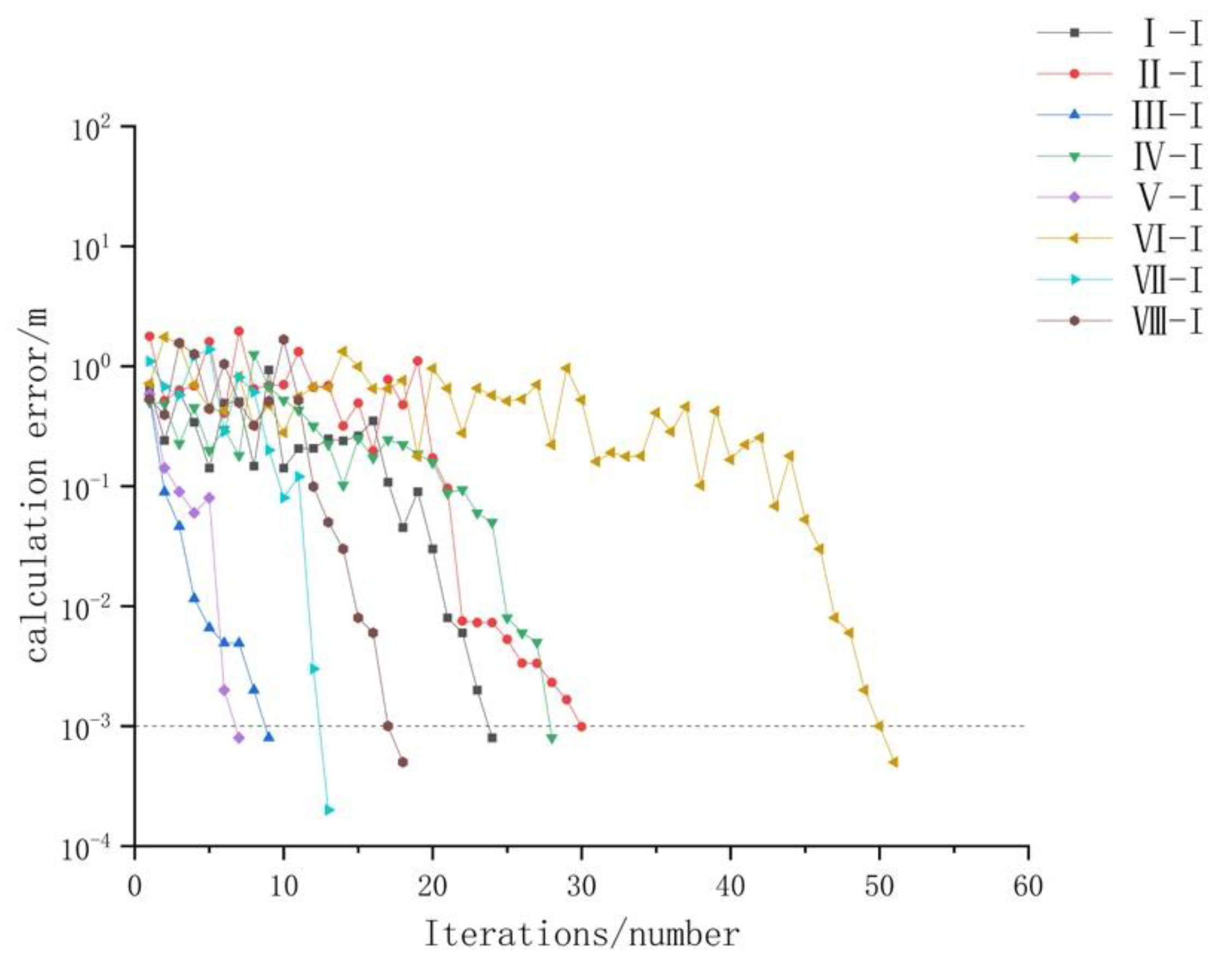 Applsci 12 11913 g006