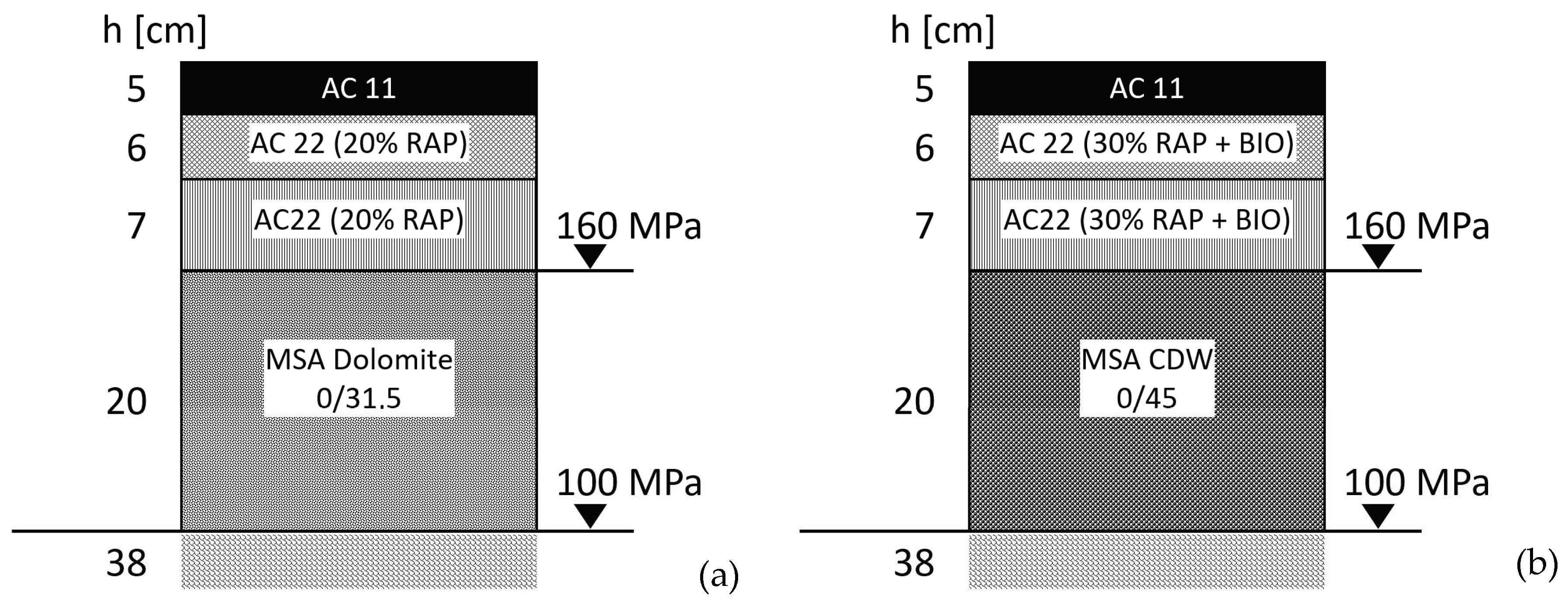 Applsci 12 11914 g001