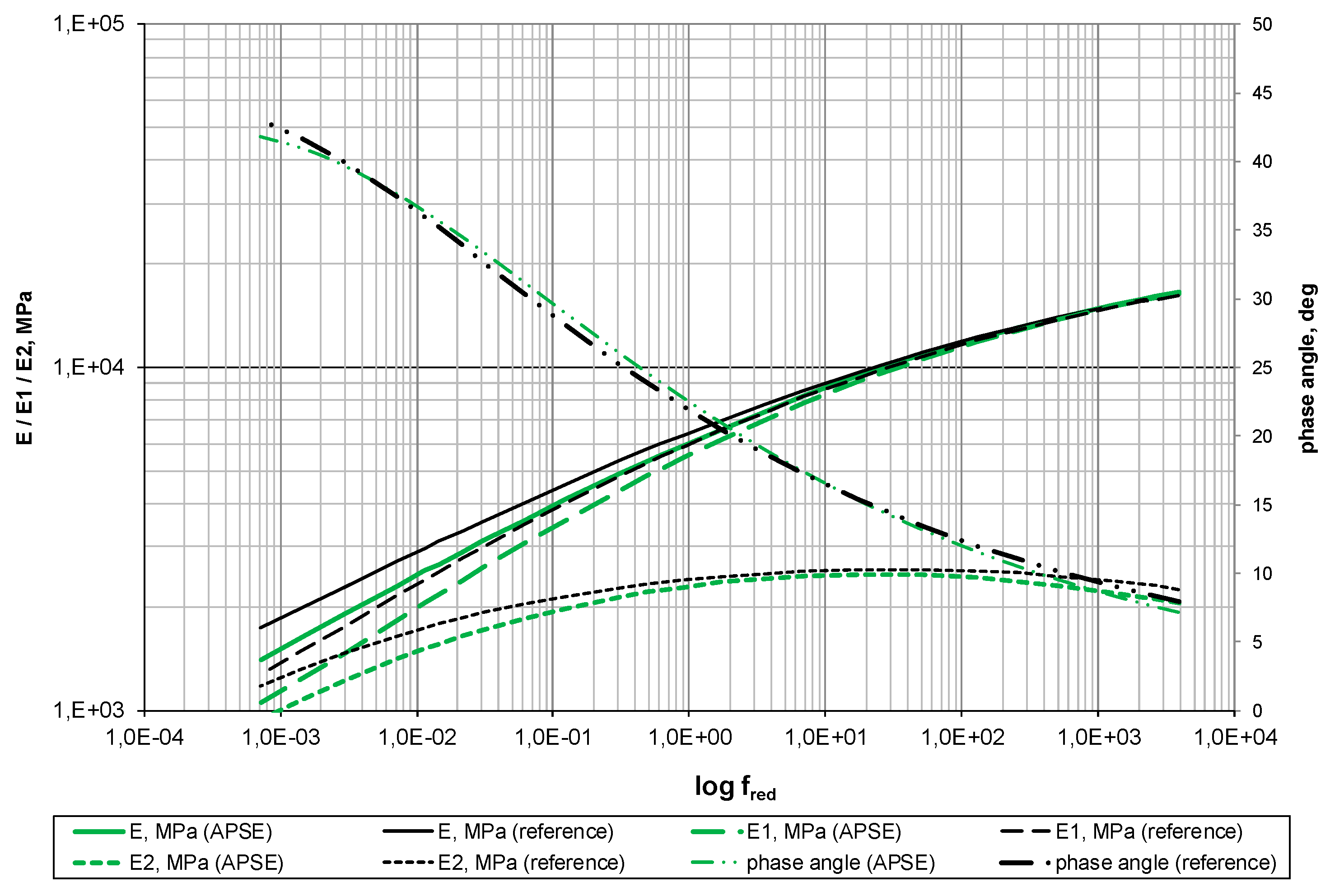 Applsci 12 11914 g003