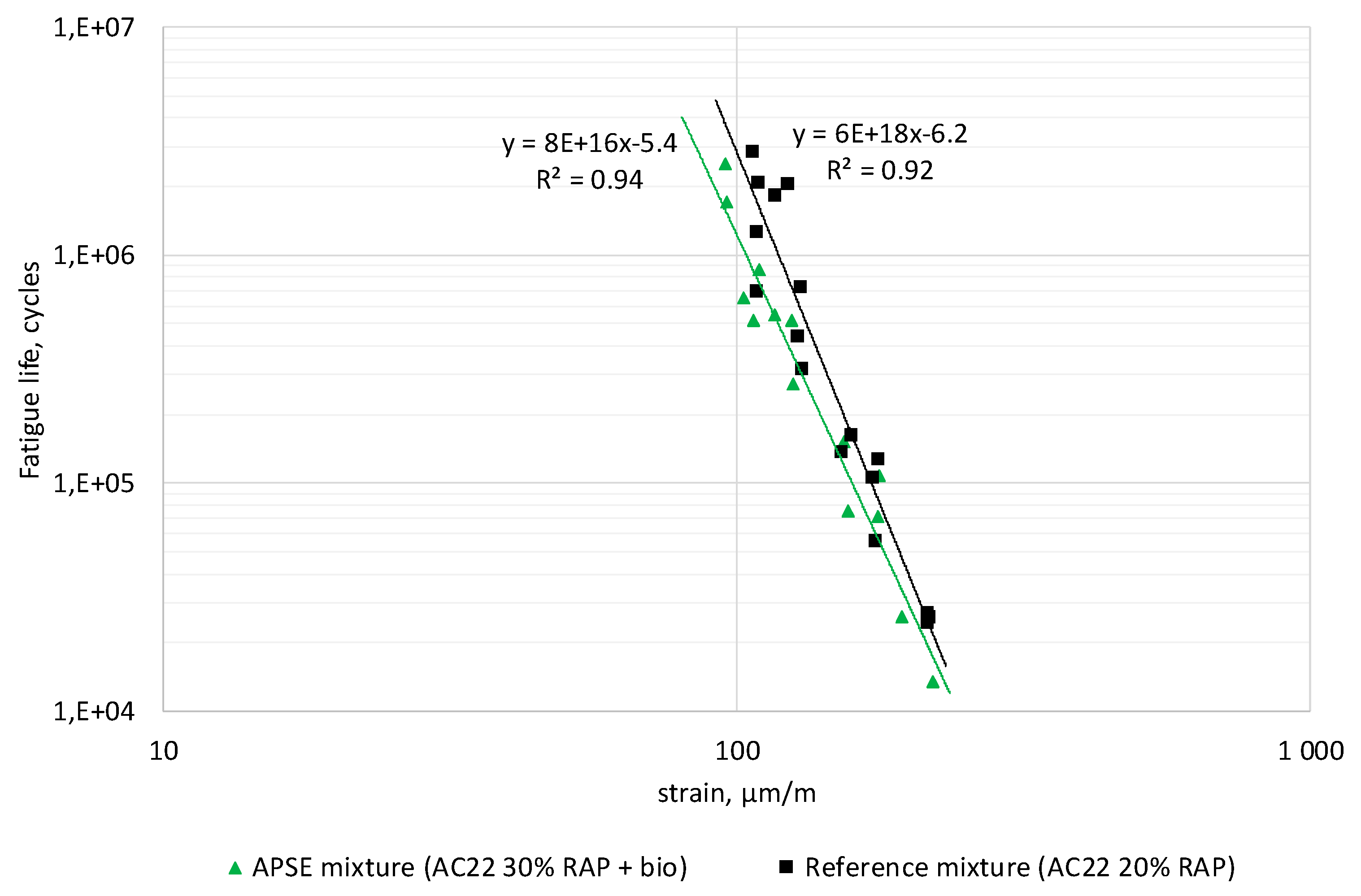 Applsci 12 11914 g004