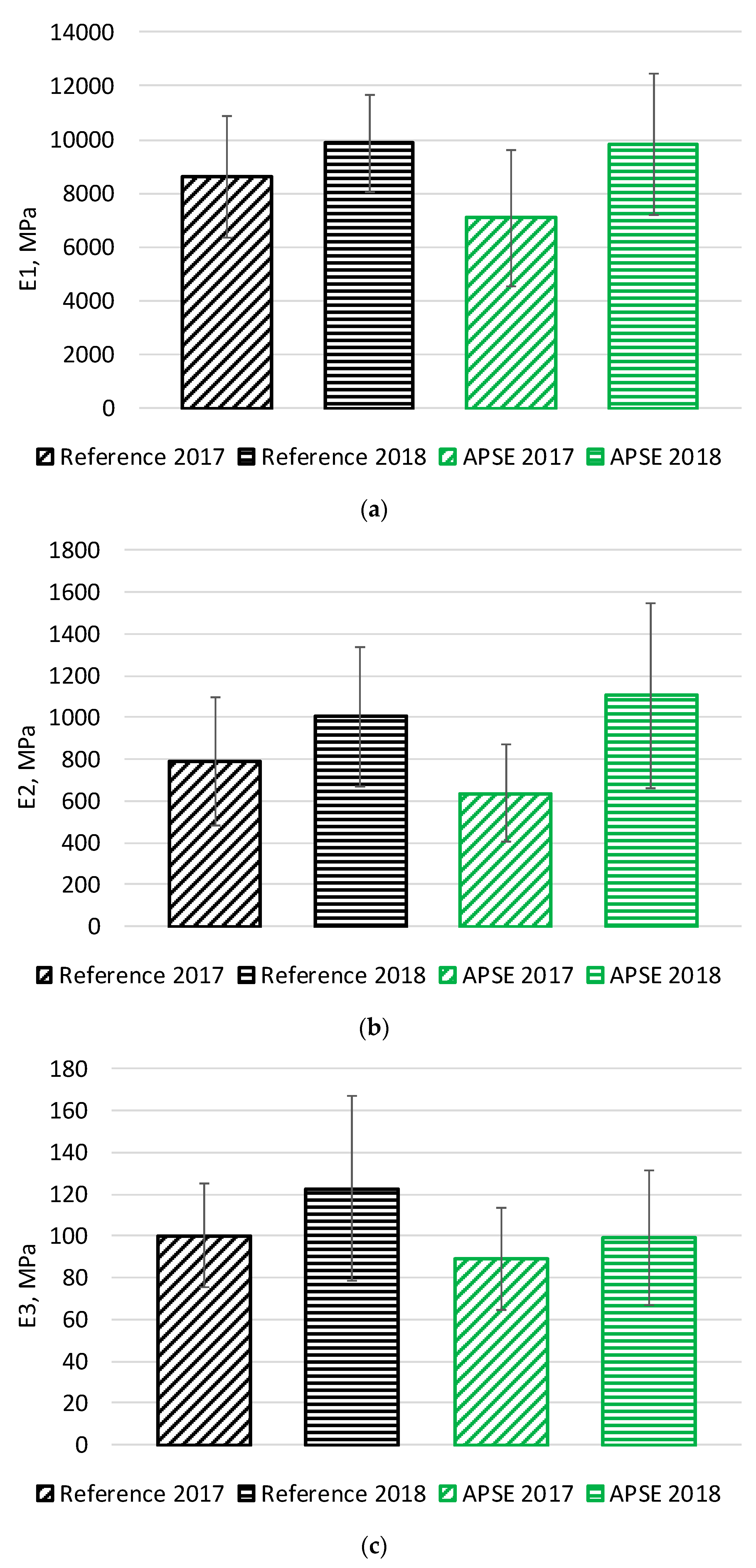 Applsci 12 11914 g006