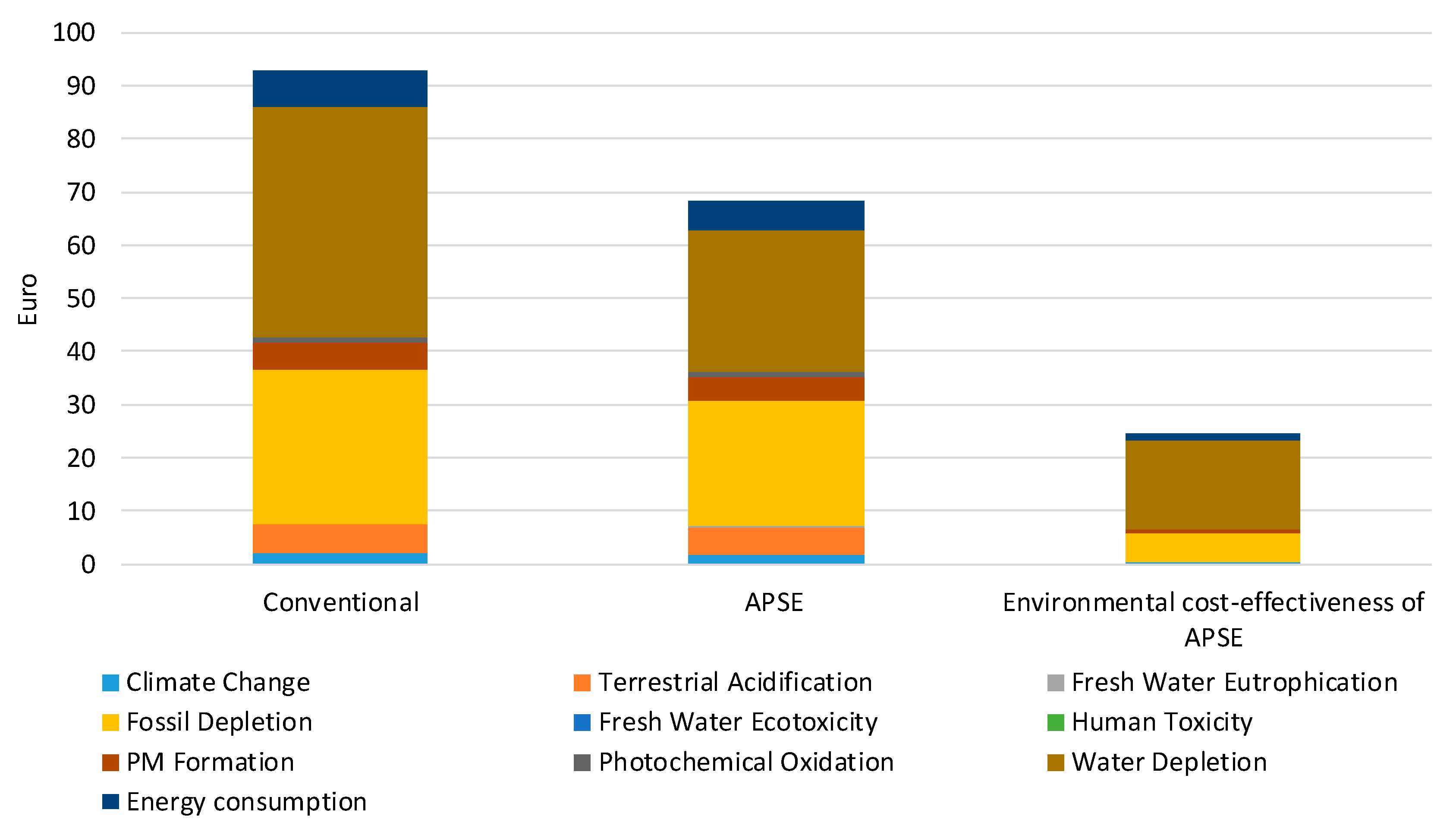 Applsci 12 11914 g009
