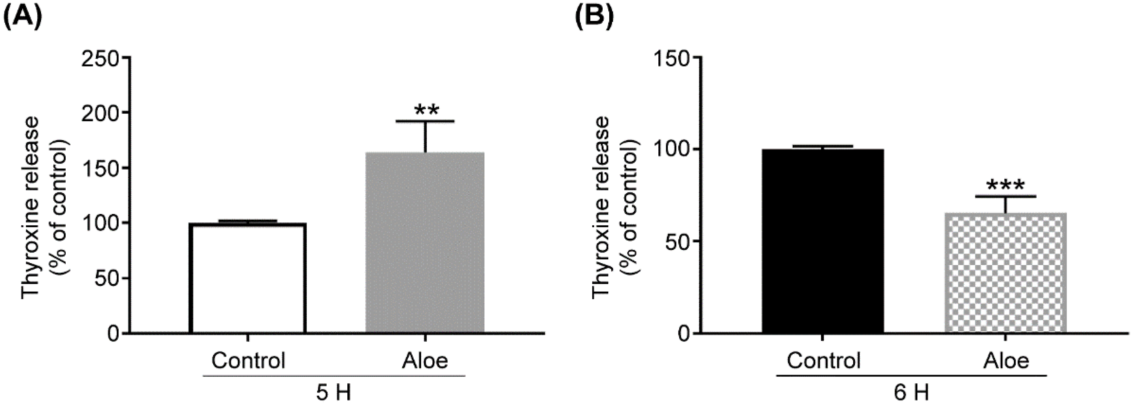 Applsci 12 11919 g001