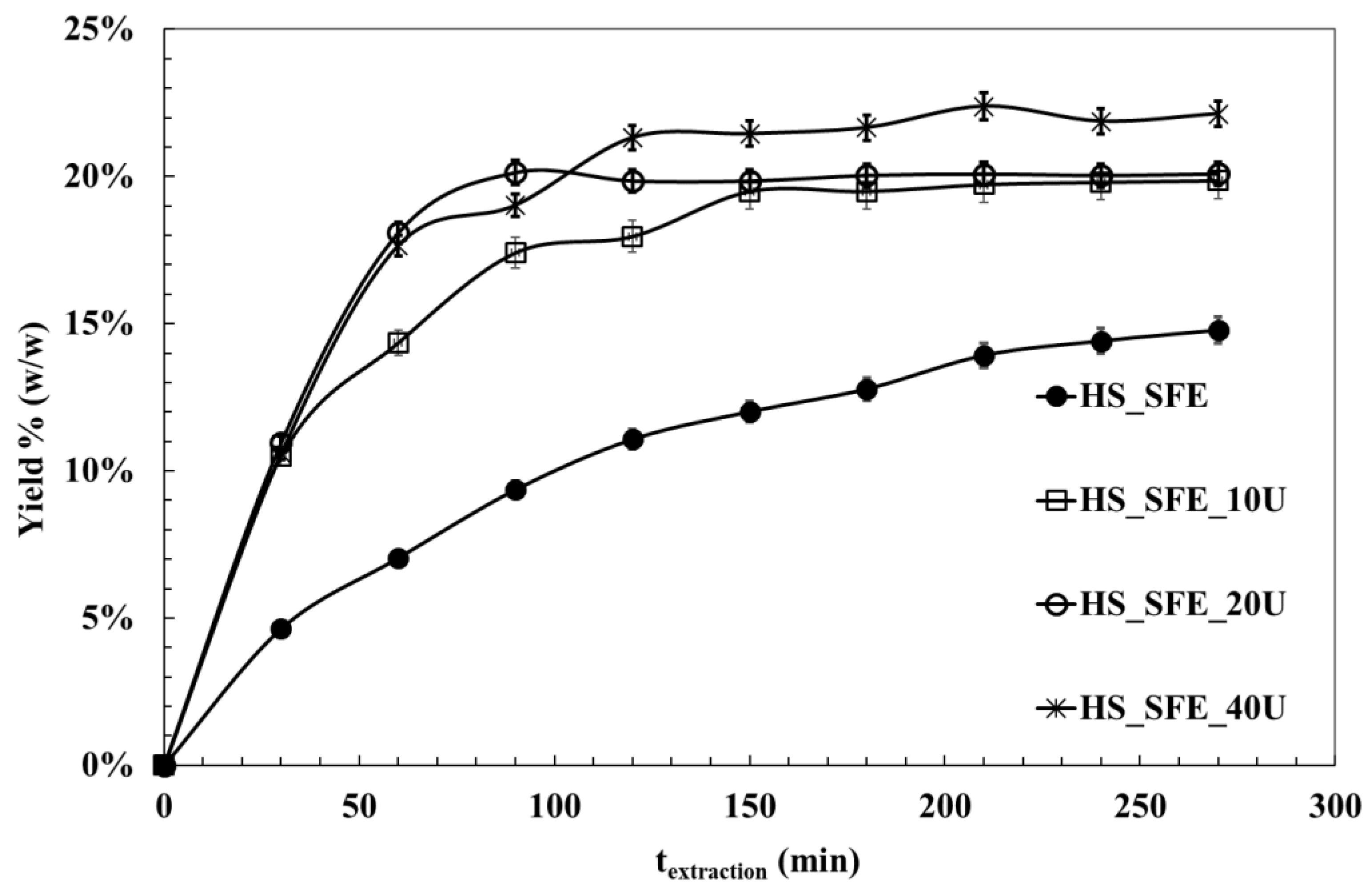 Applsci 12 11921 g001
