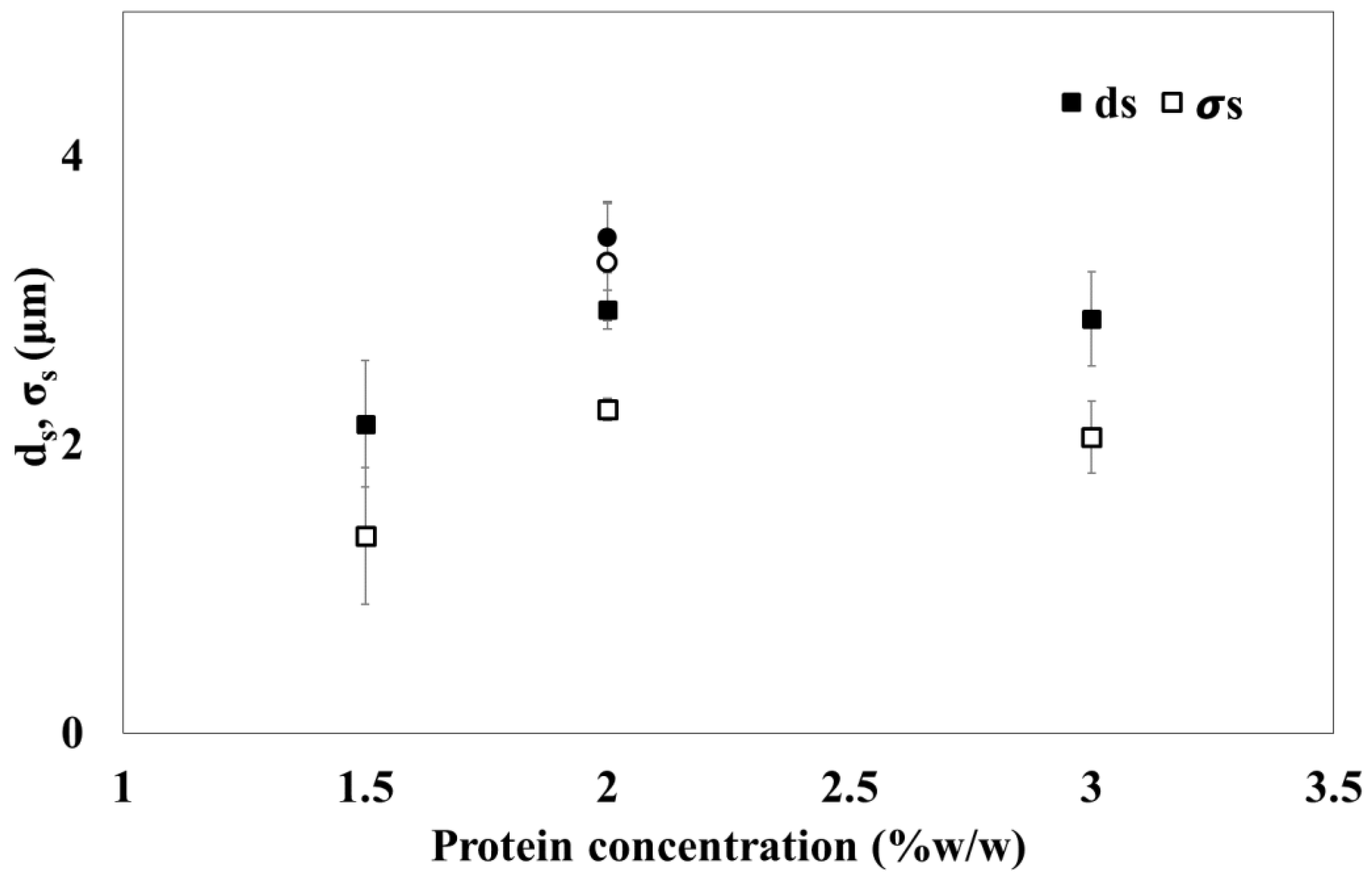 Applsci 12 11921 g003