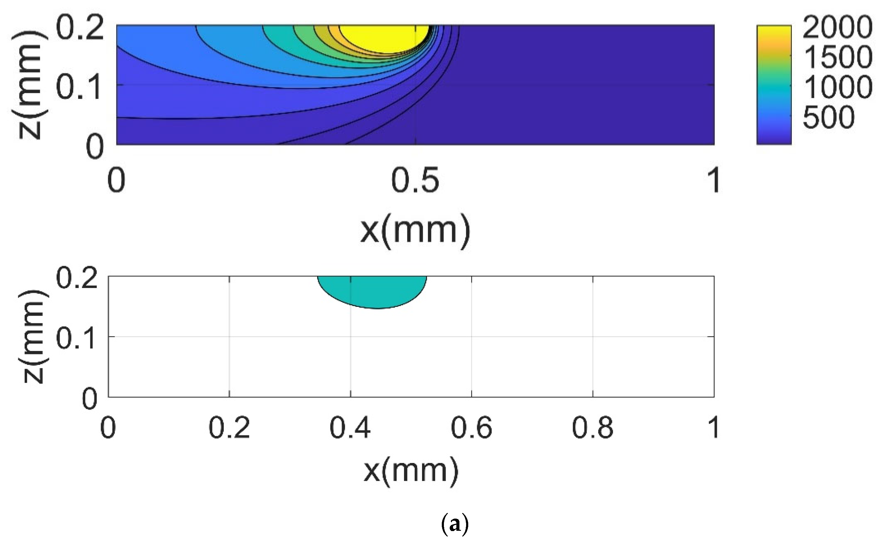 Applsci 12 11926 g001a