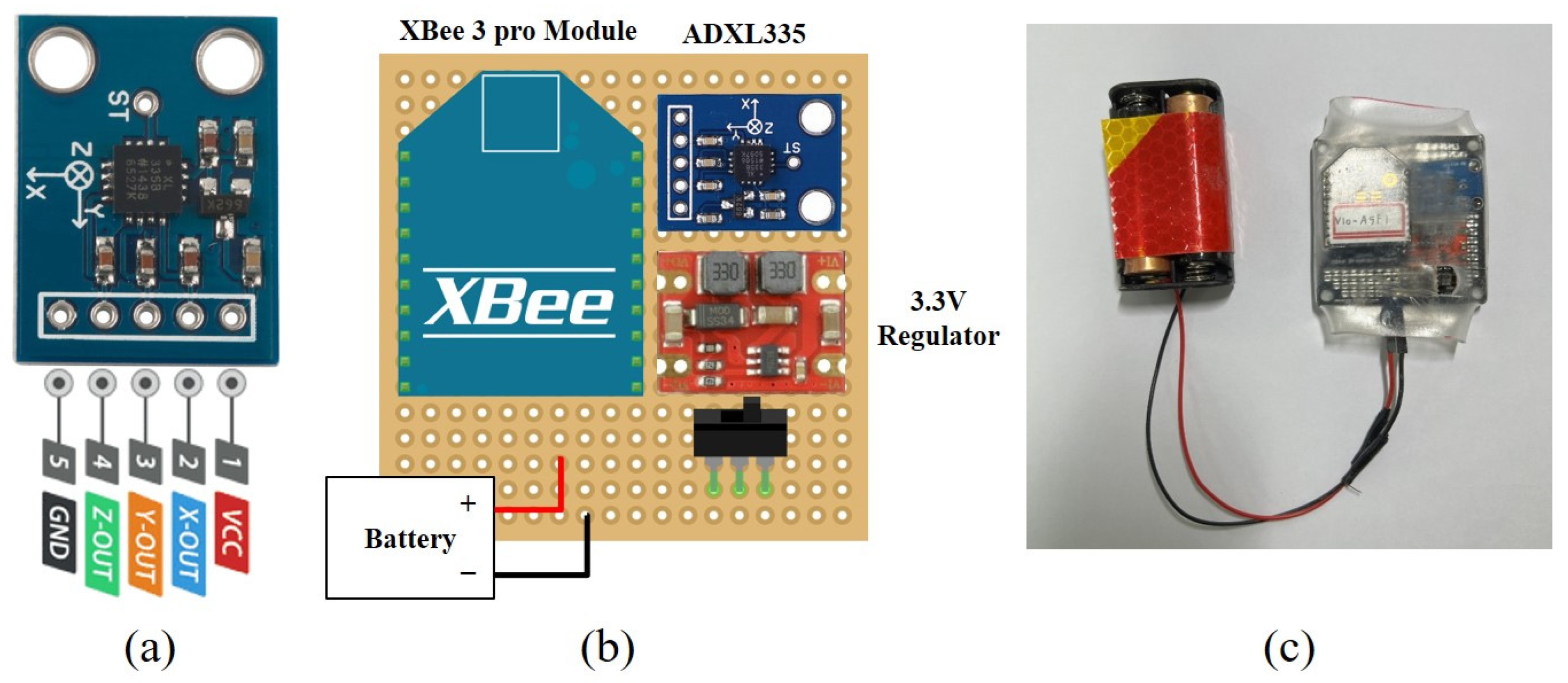 Applsci 12 11927 g003