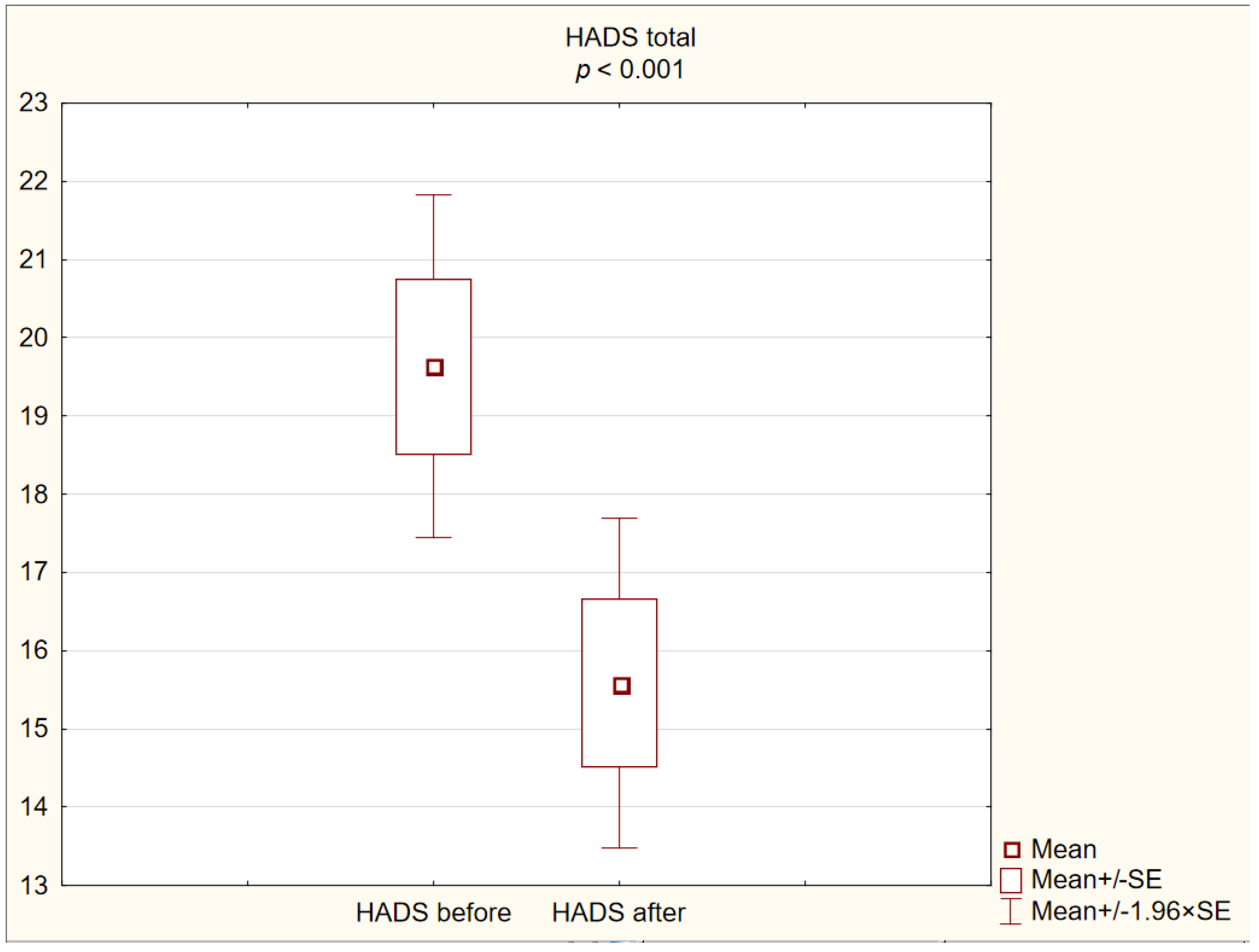 Applsci 12 11930 g002
