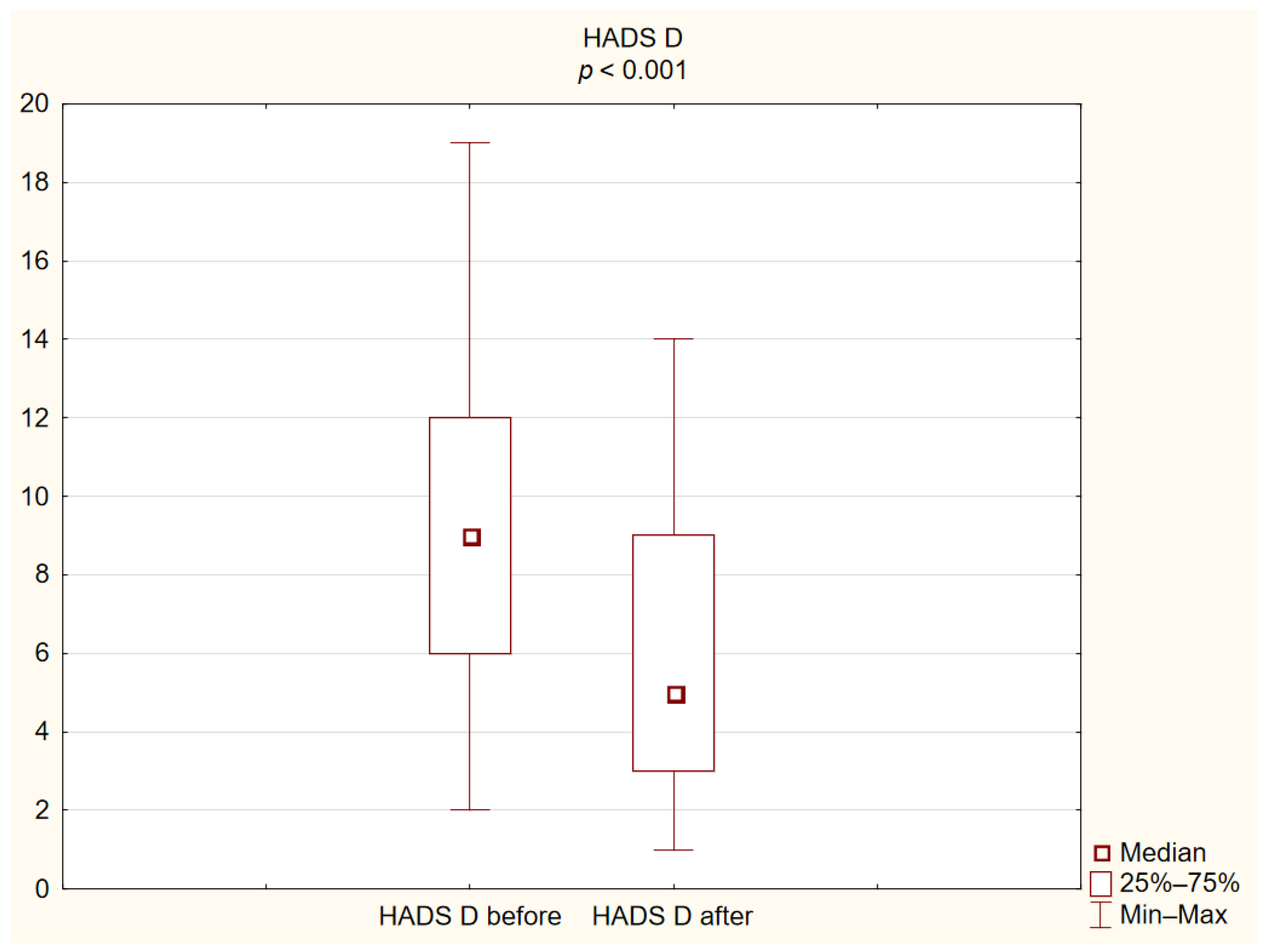 Applsci 12 11930 g003