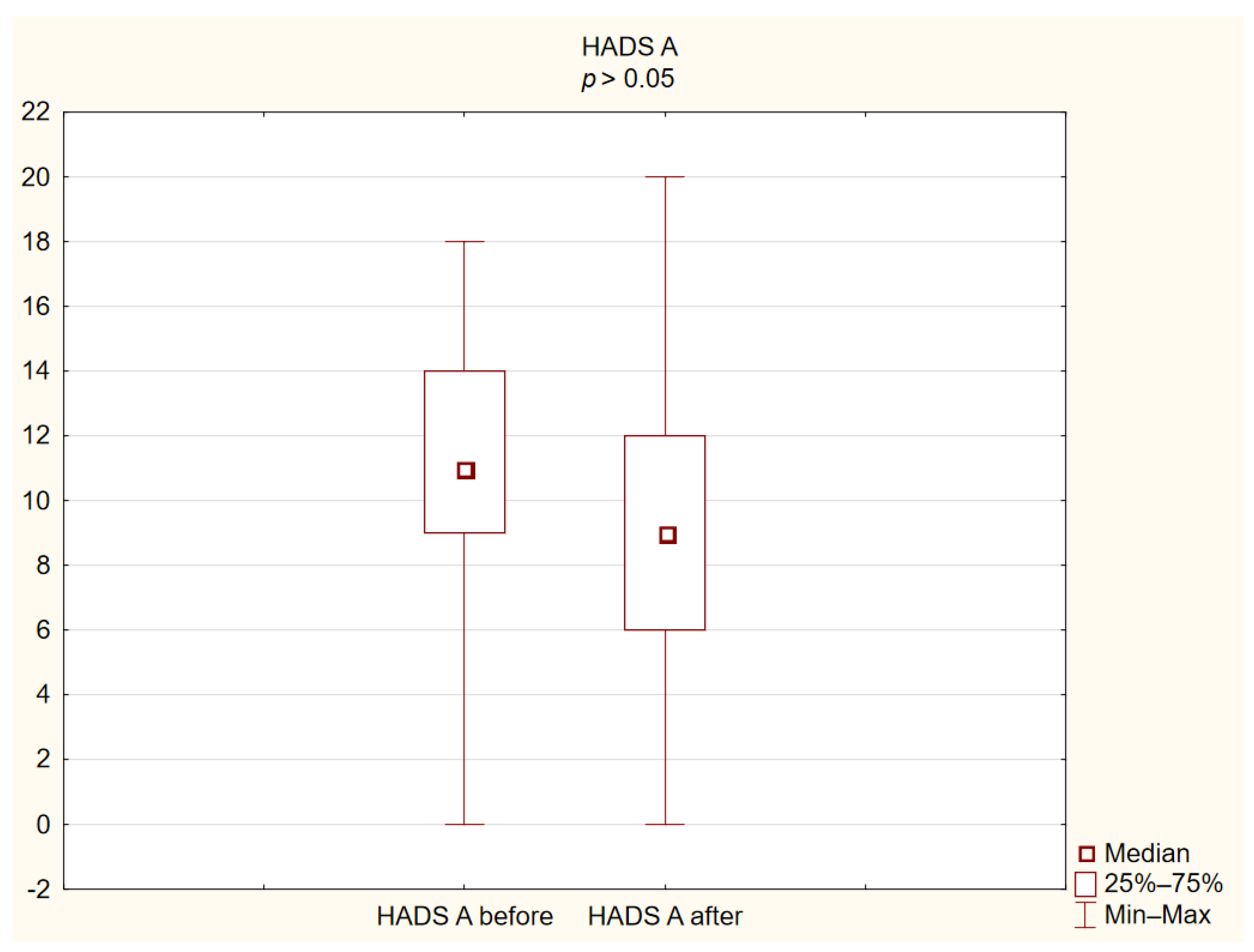 Applsci 12 11930 g004