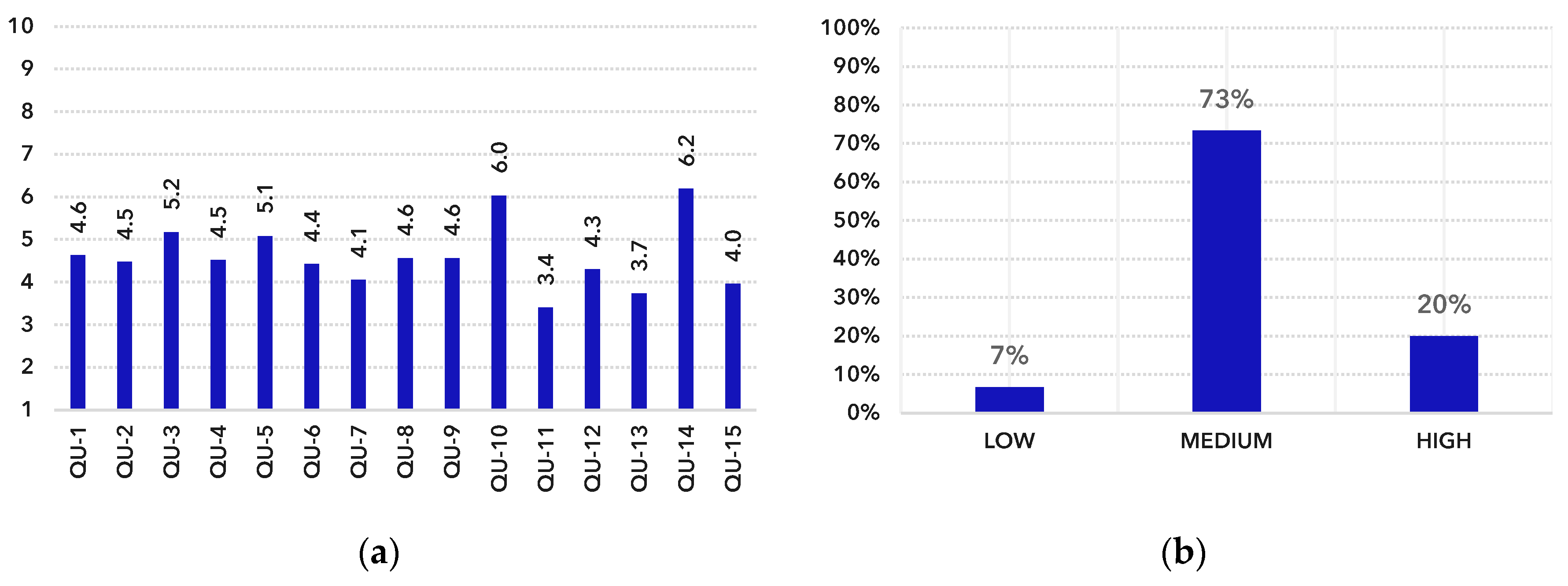 Applsci 12 11932 g008
