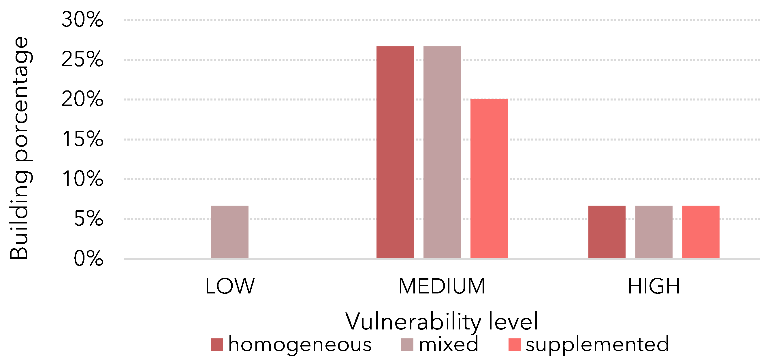 Applsci 12 11932 g009