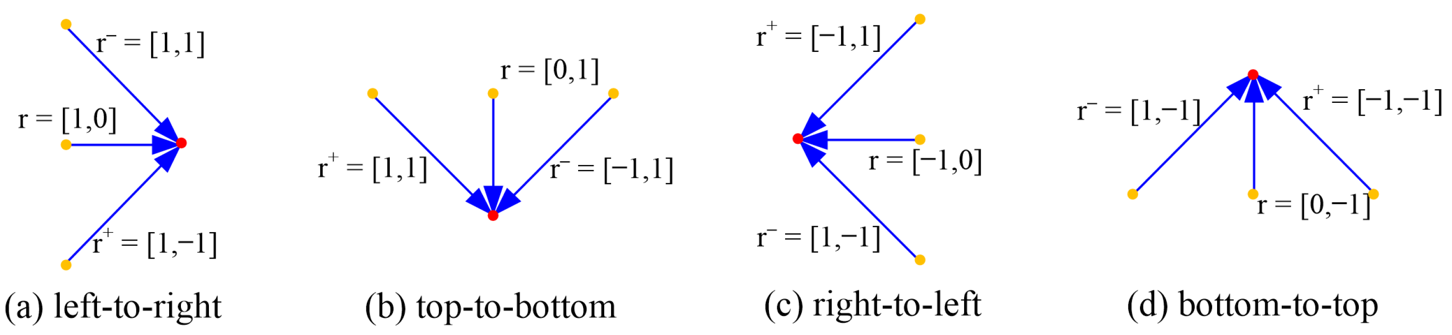 Applsci 12 11934 g002
