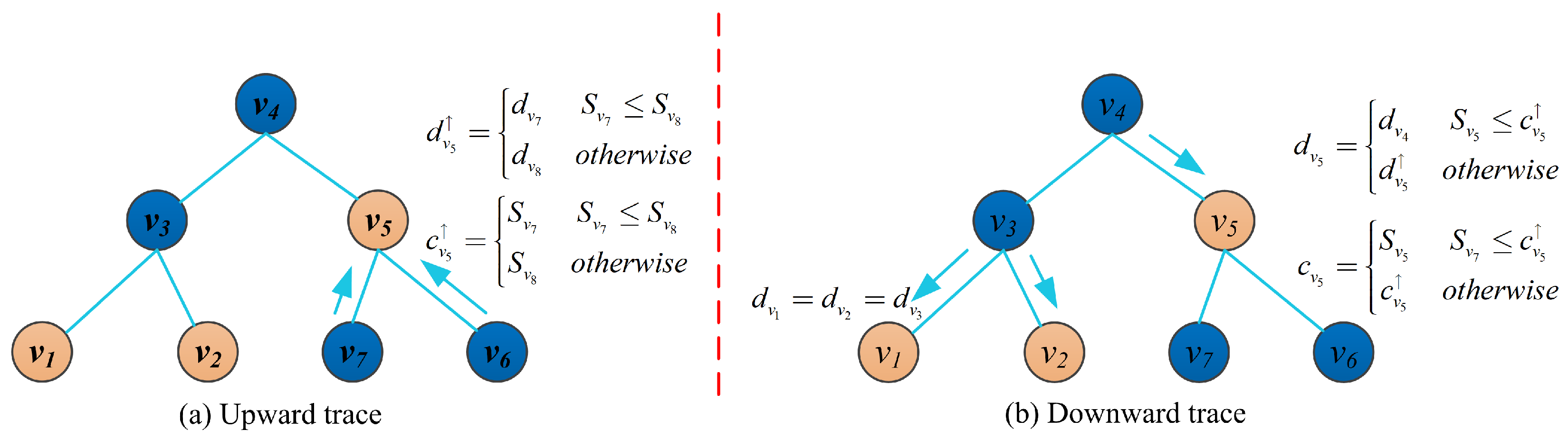 Applsci 12 11934 g004