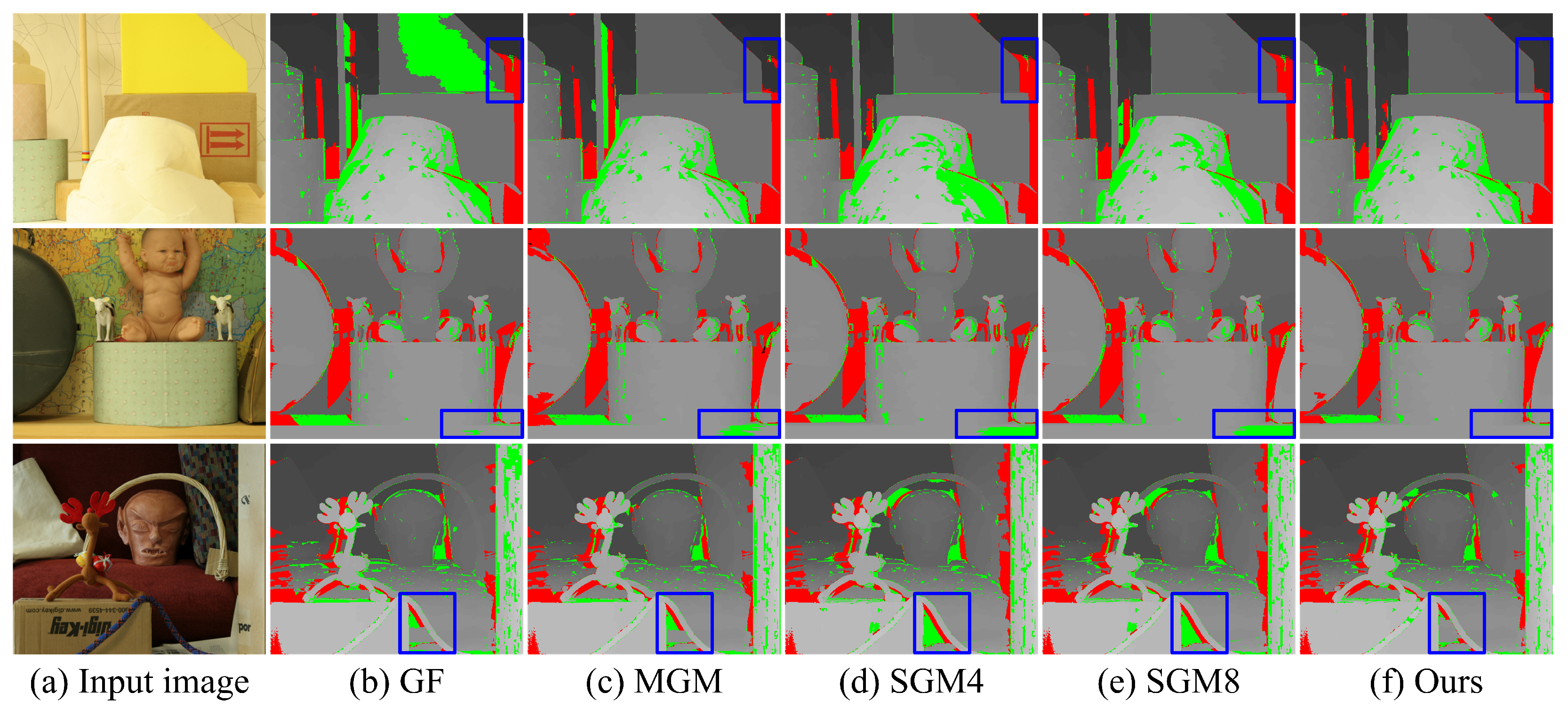 Applsci 12 11934 g005