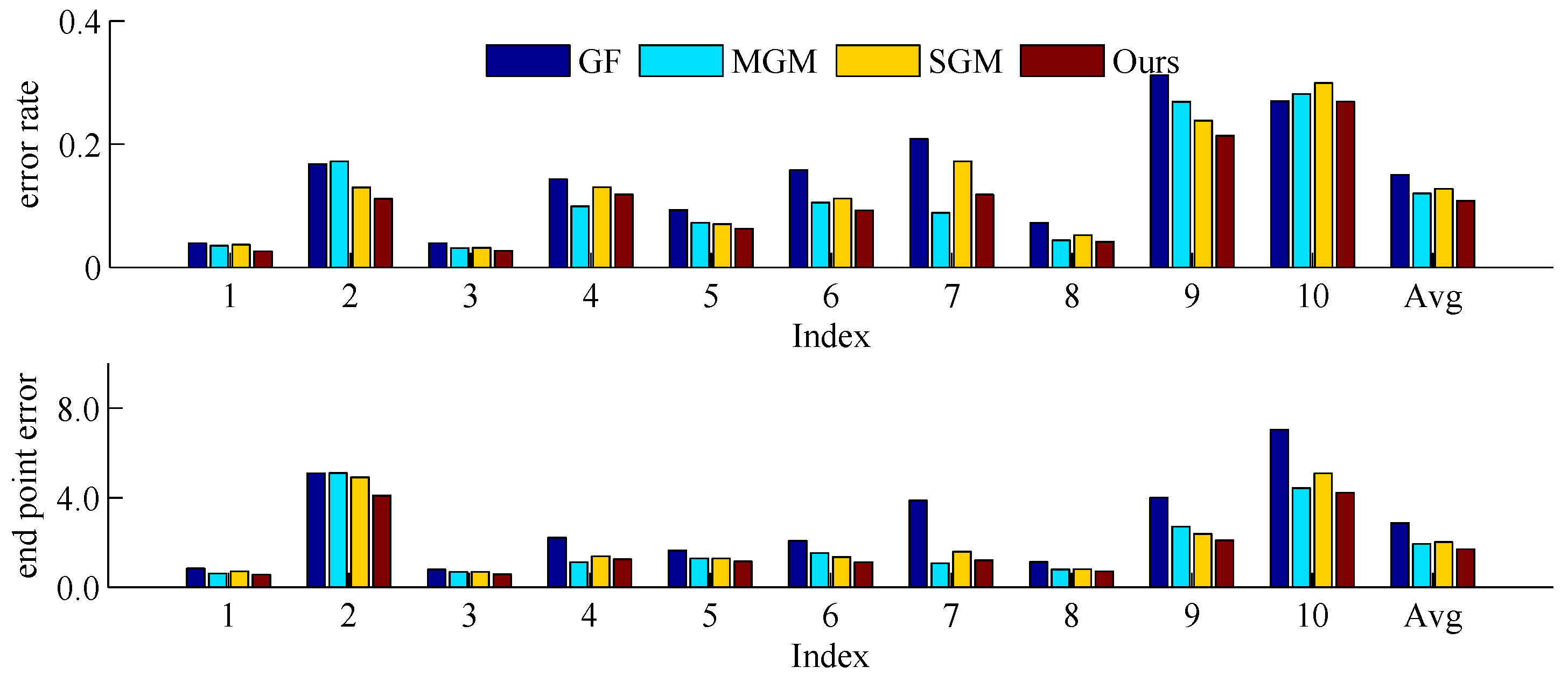 Applsci 12 11934 g006