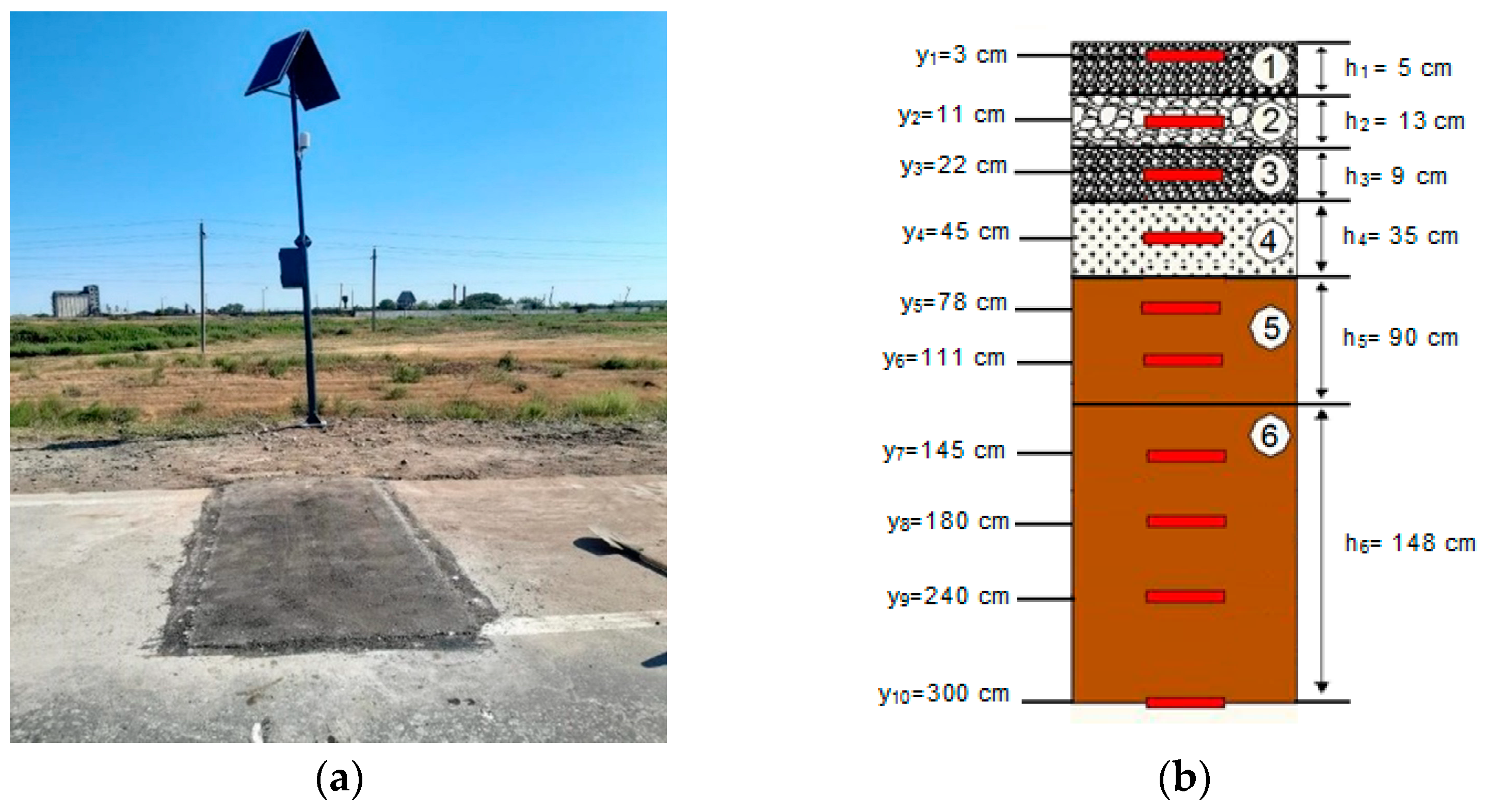 Applsci 12 11938 g002