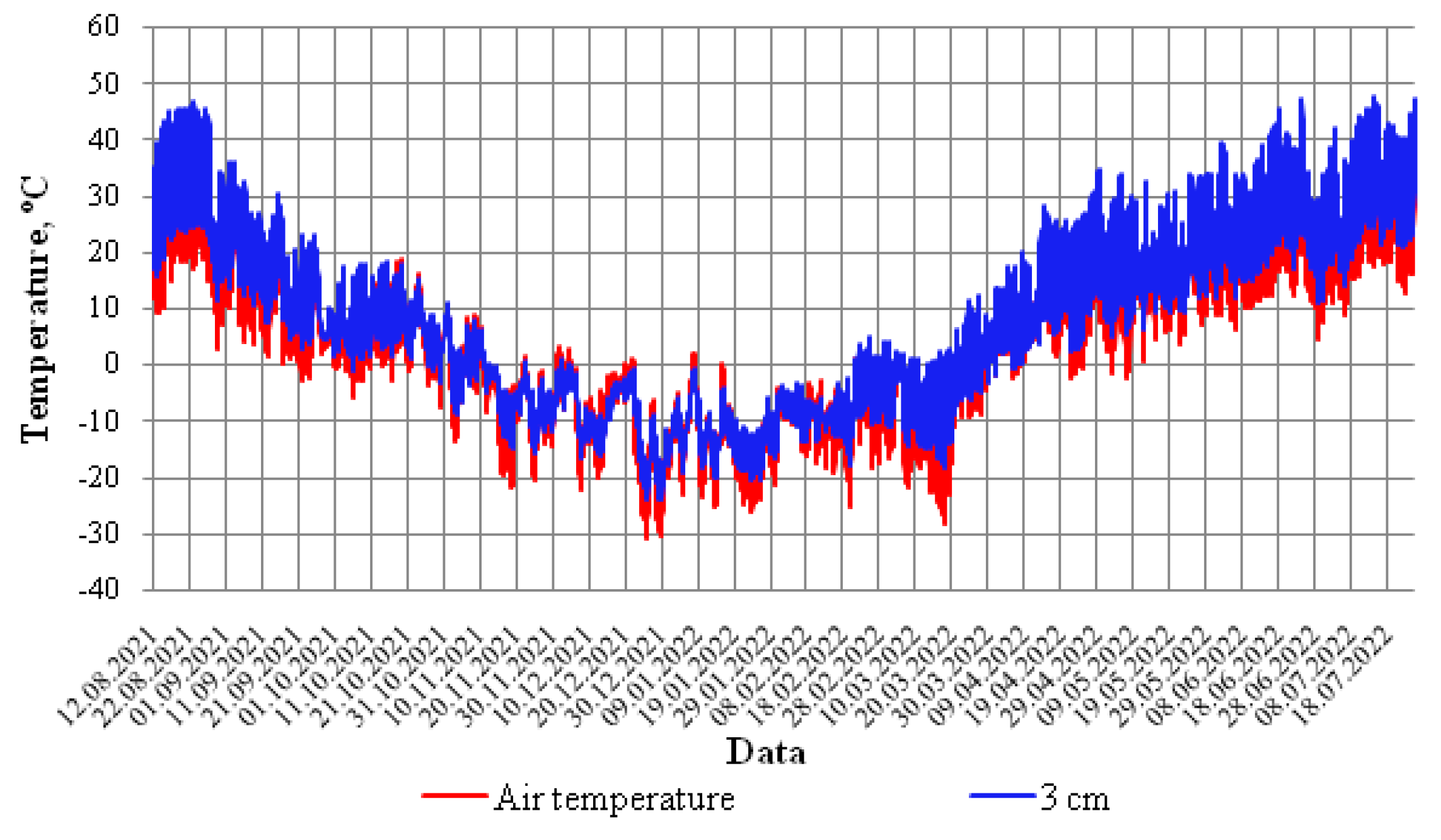 Applsci 12 11938 g003