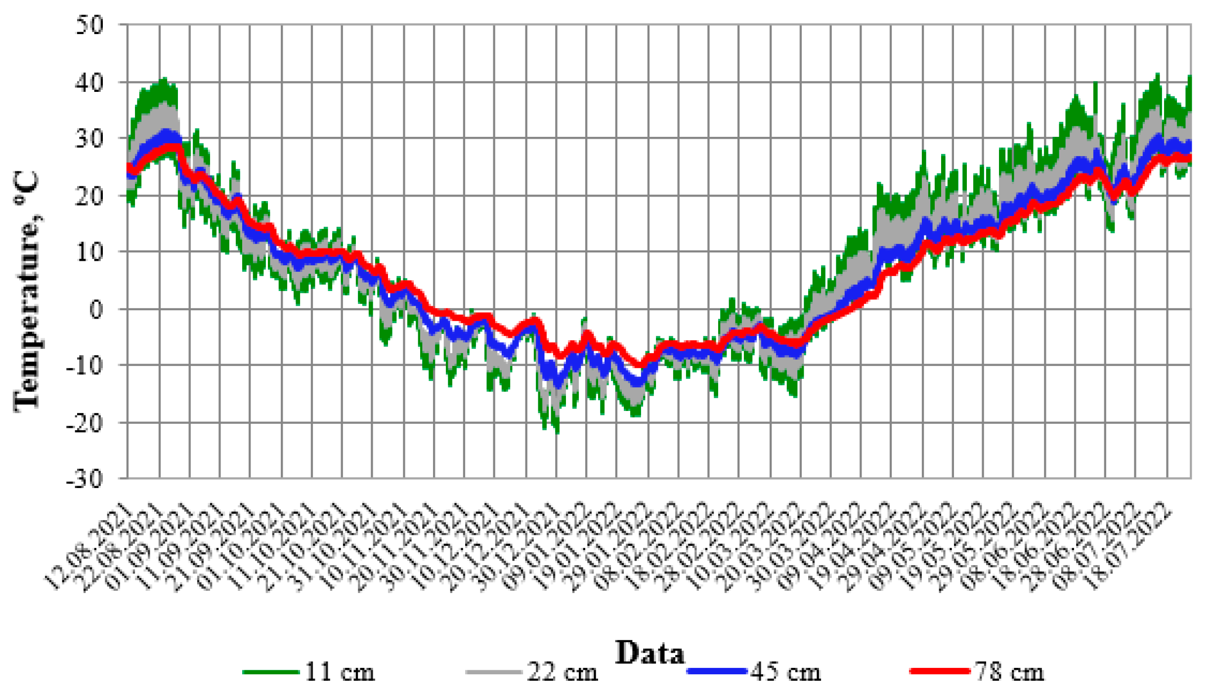 Applsci 12 11938 g004