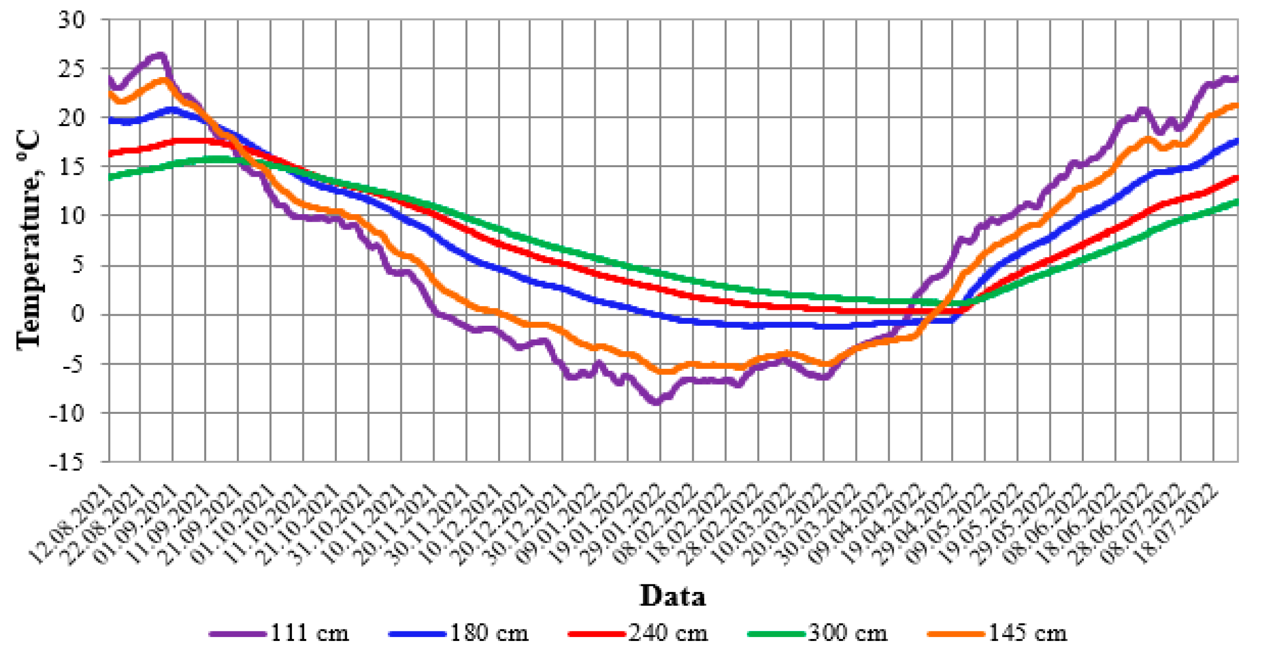 Applsci 12 11938 g005