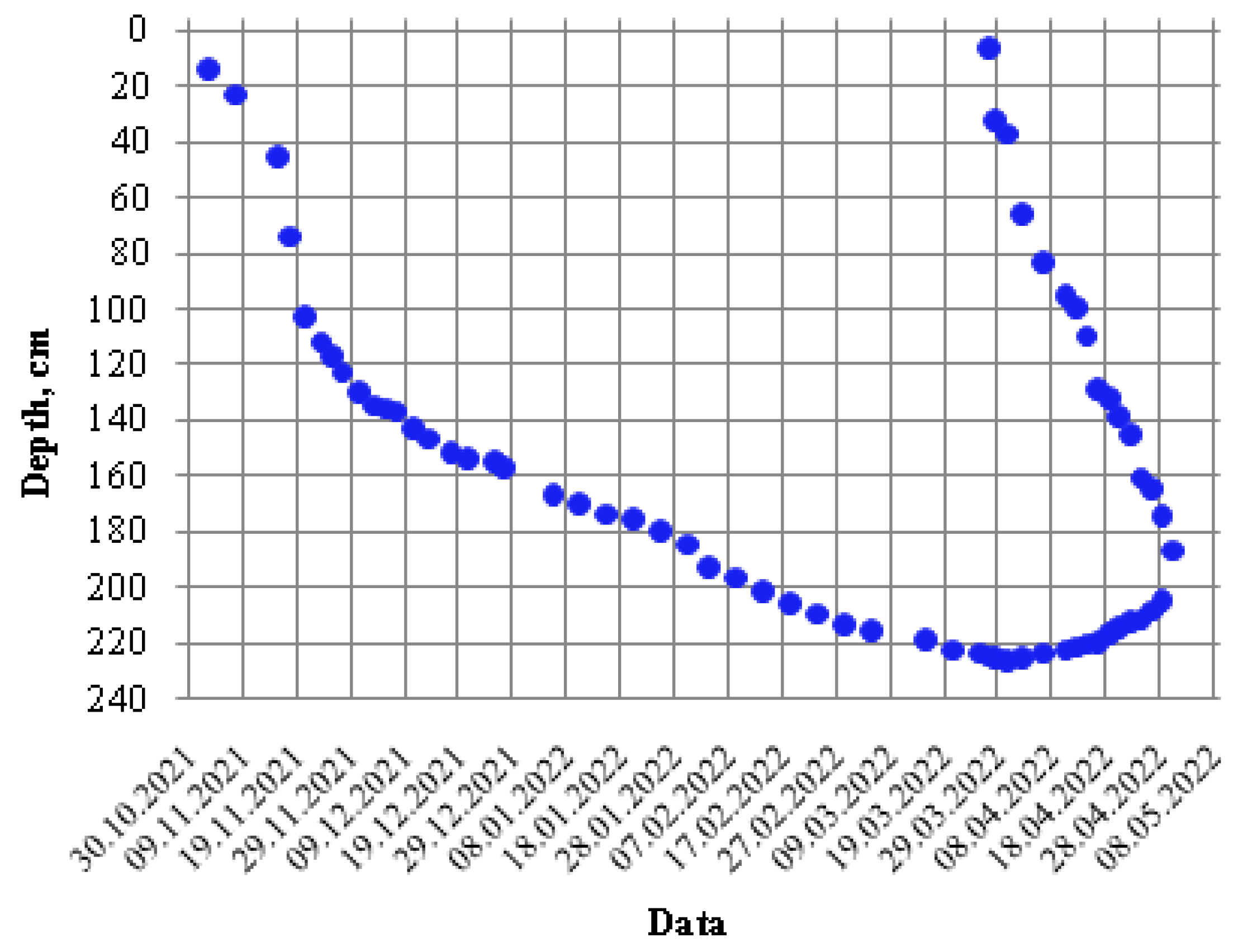 Applsci 12 11938 g006