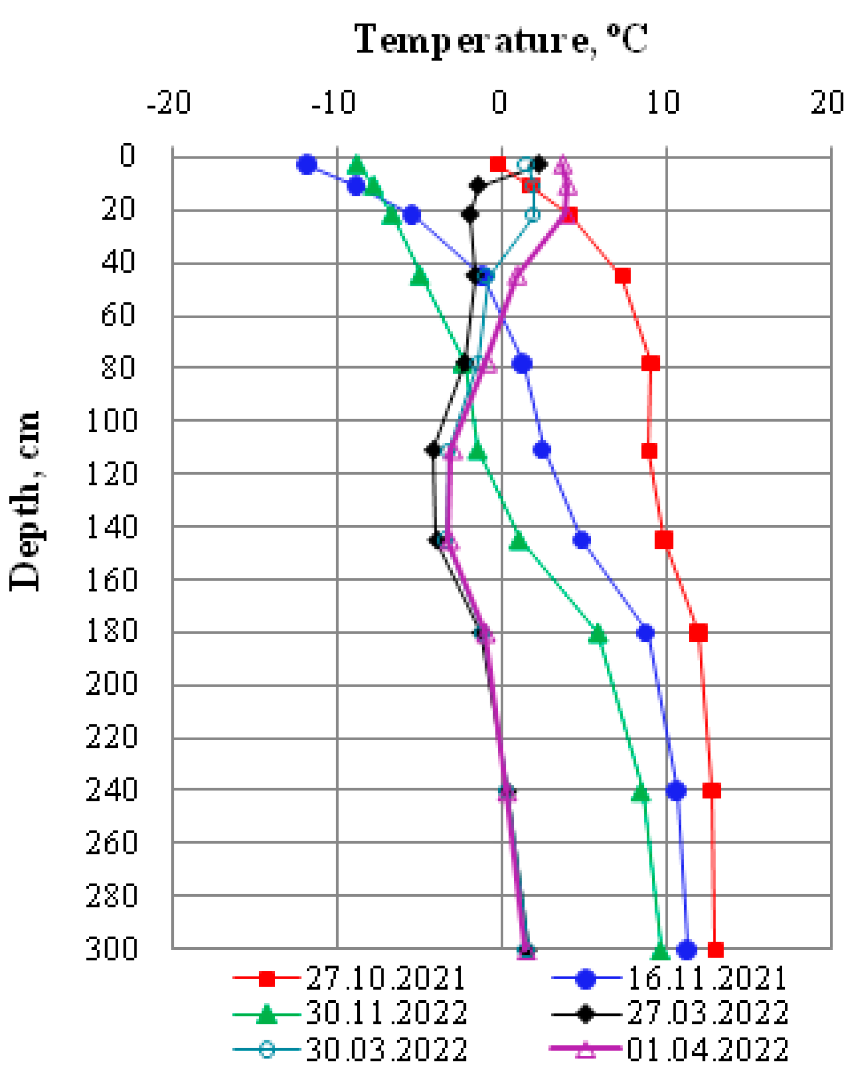 Applsci 12 11938 g007