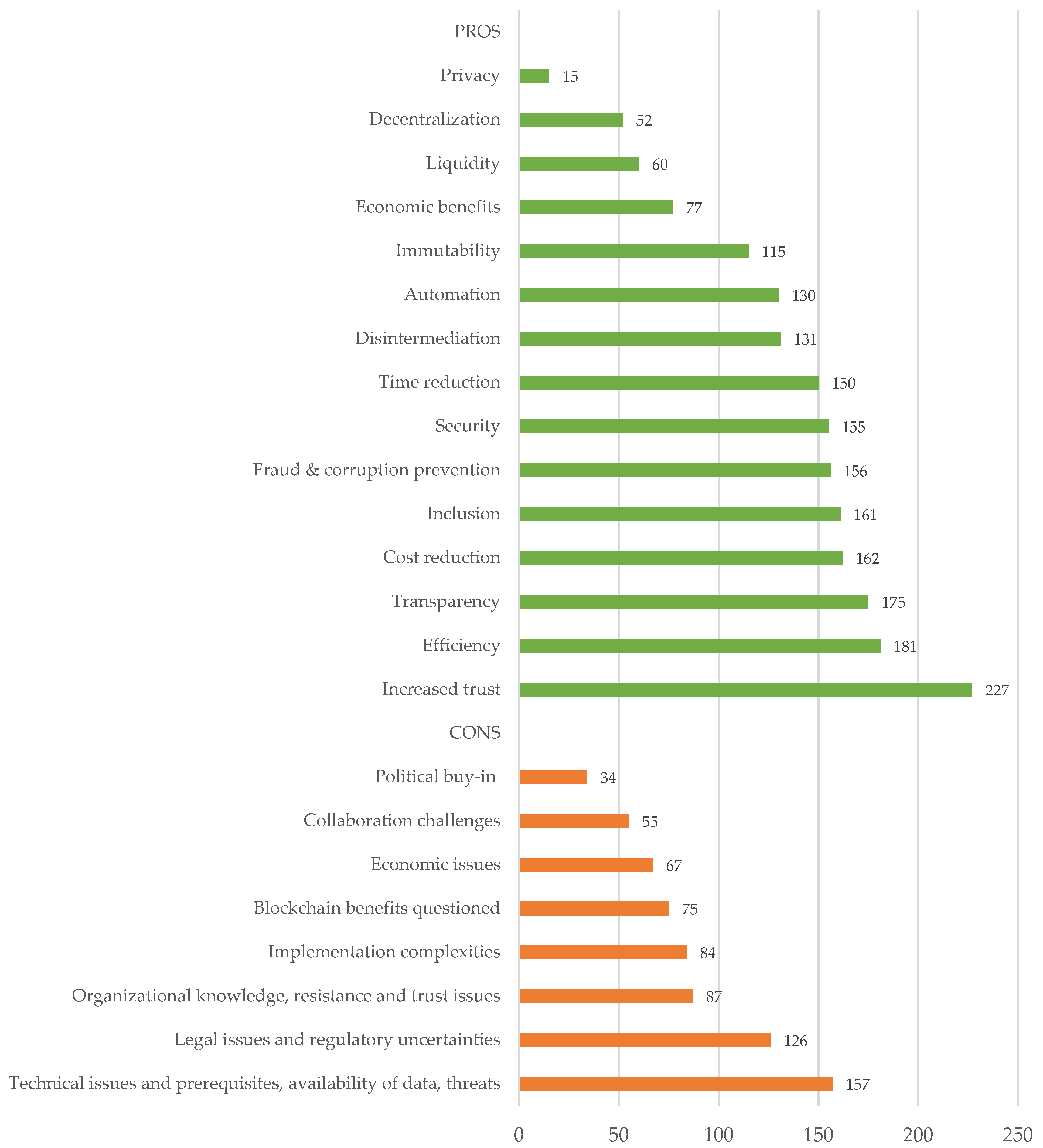 Applsci 12 11940 g005