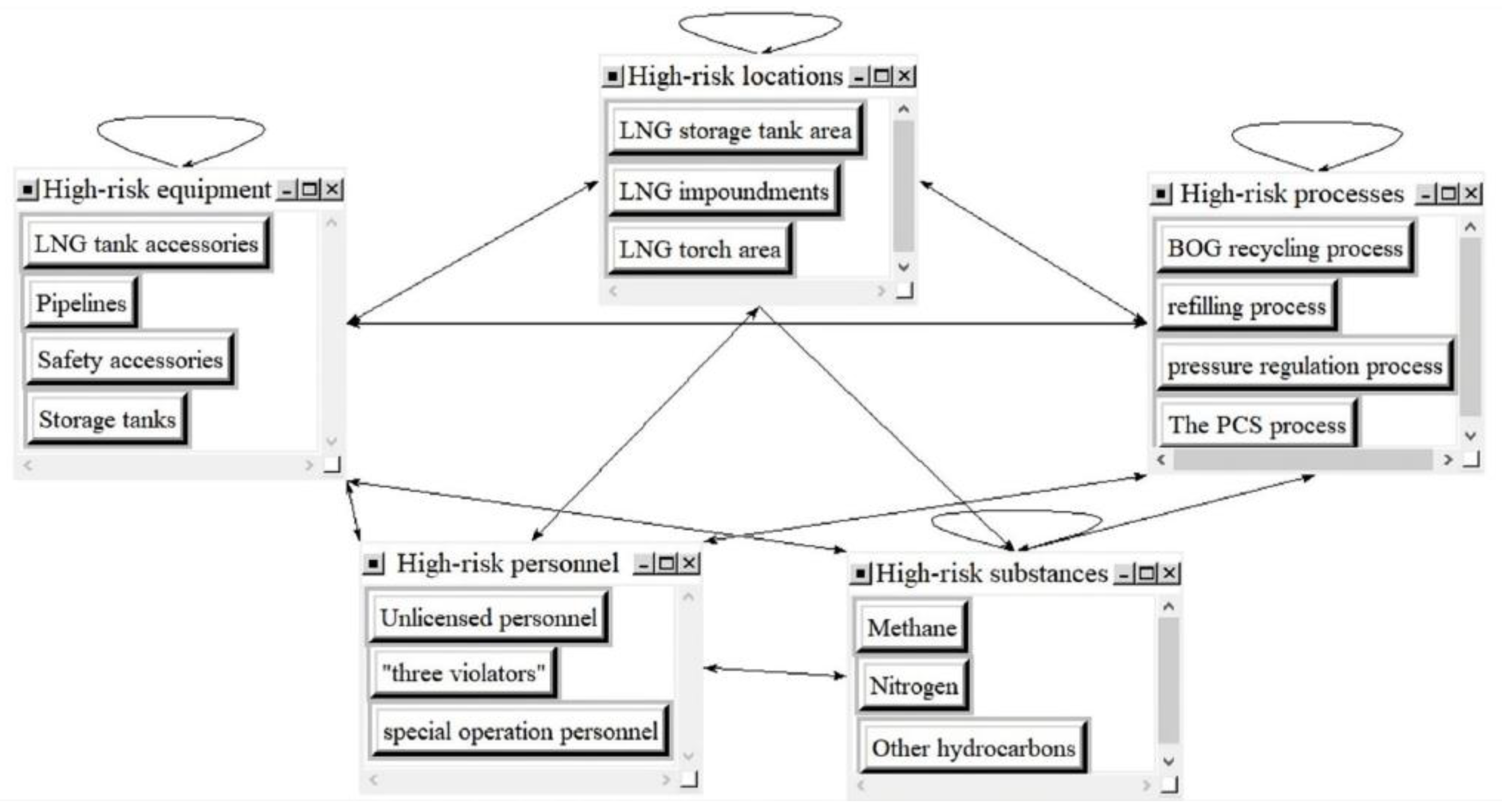 Applsci 12 11941 g004
