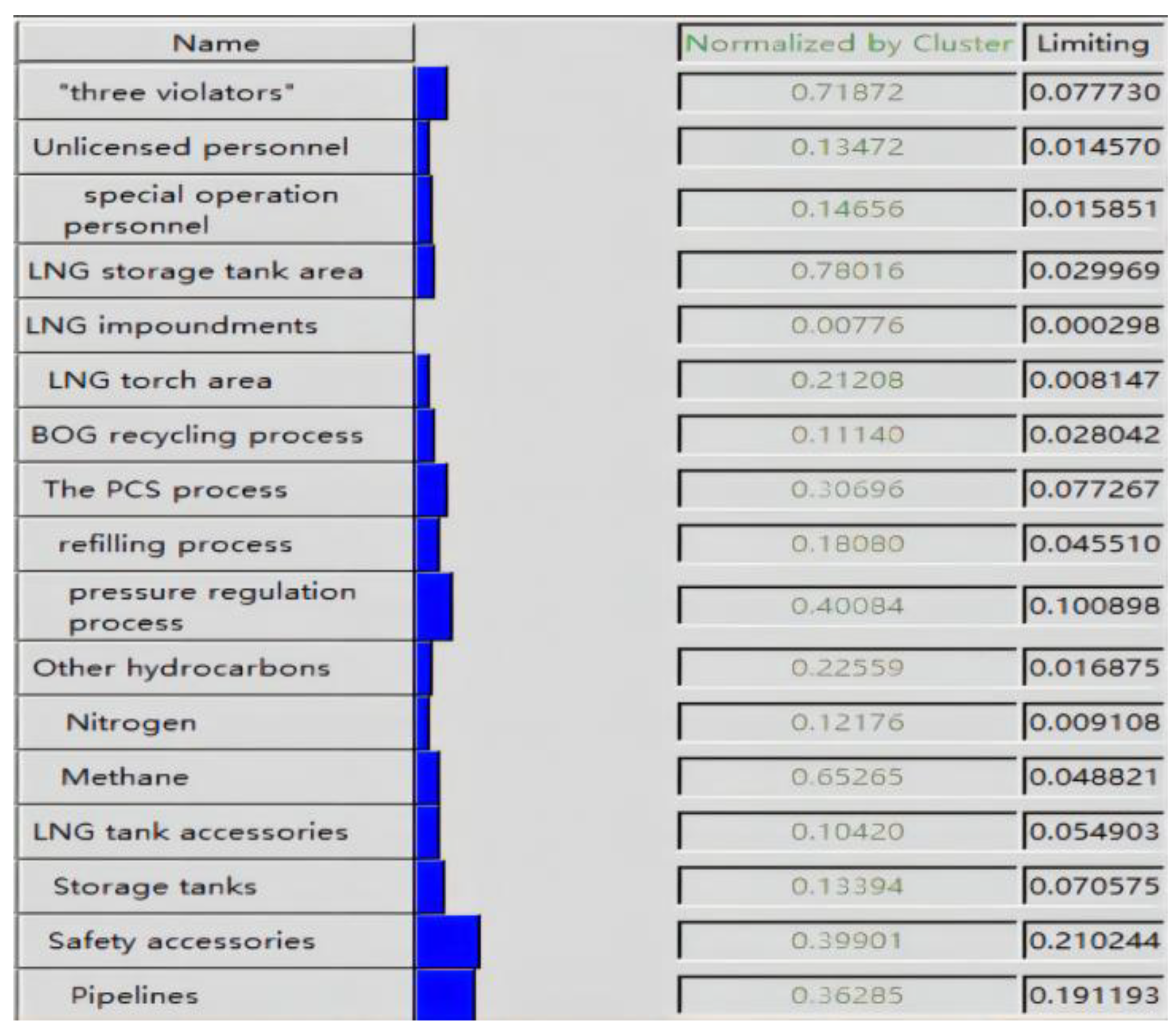Applsci 12 11941 g006