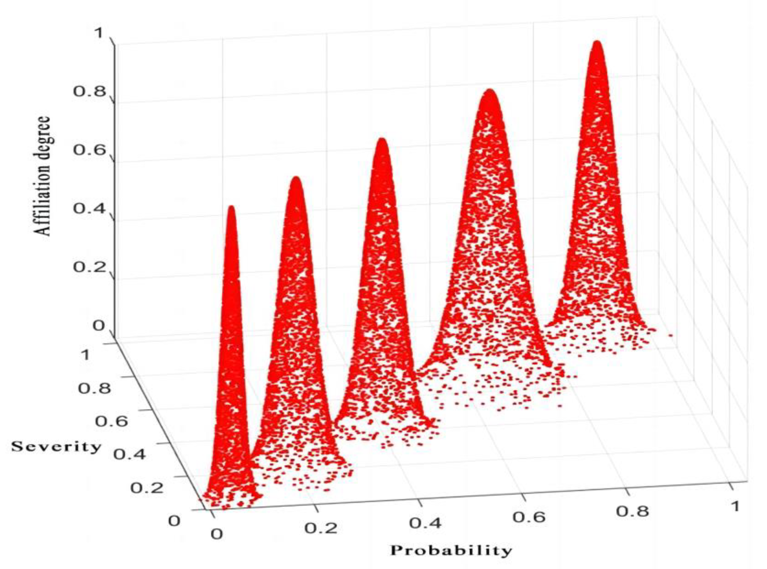 Applsci 12 11941 g010