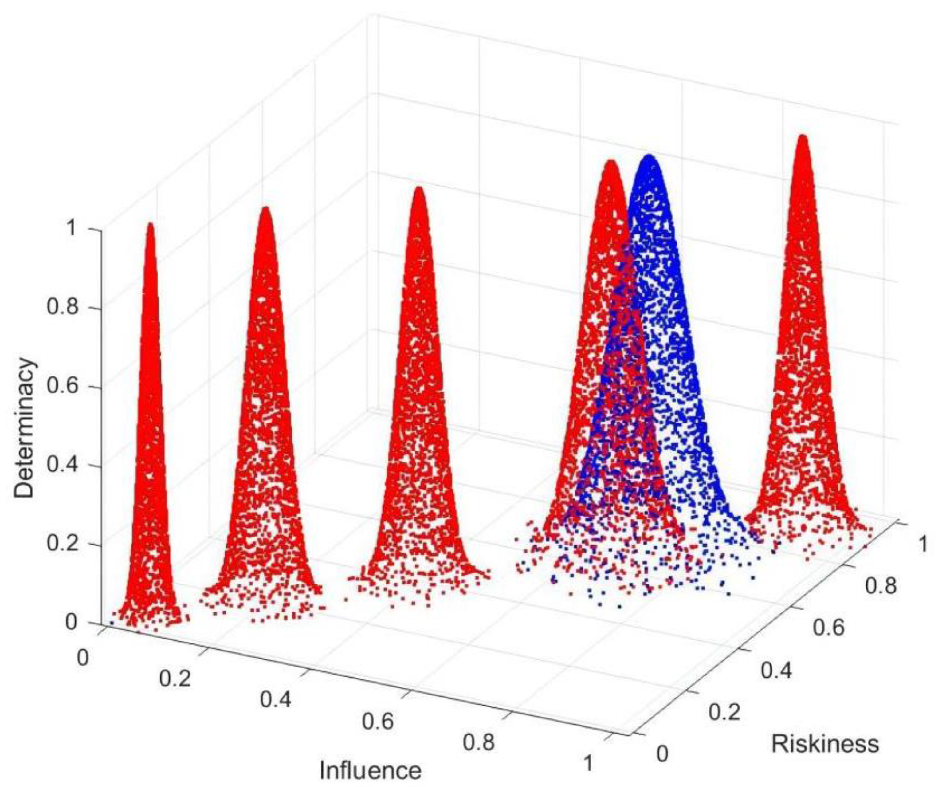 Applsci 12 11941 g011