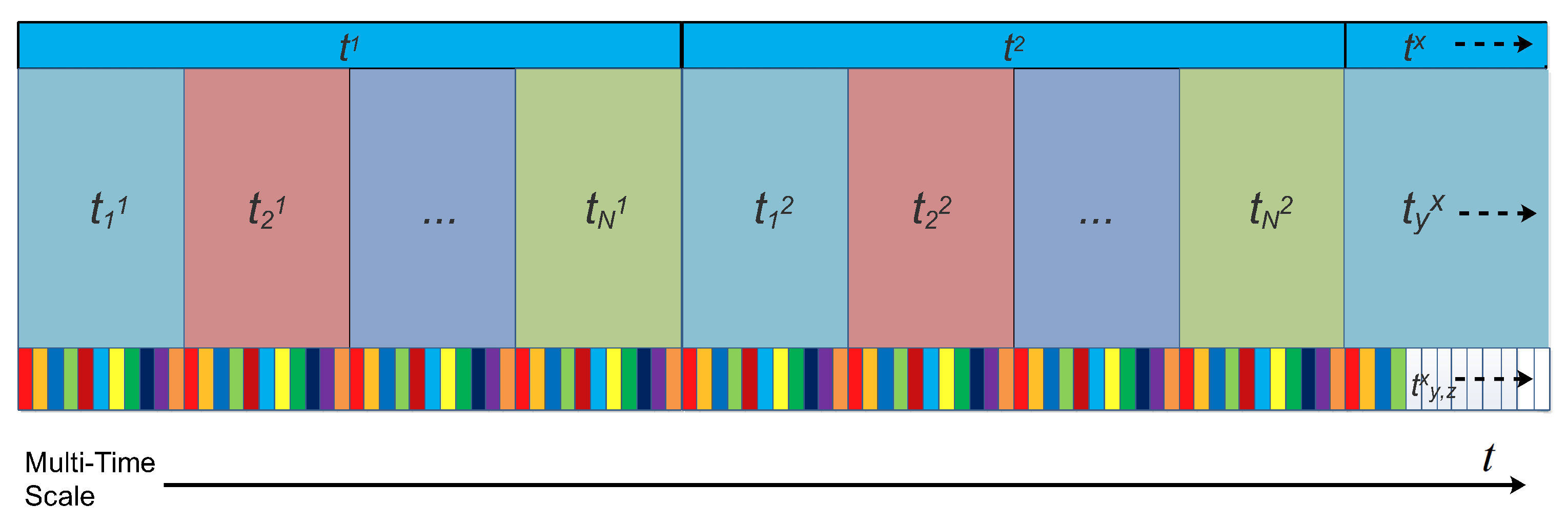 Applsci 12 11942 g002