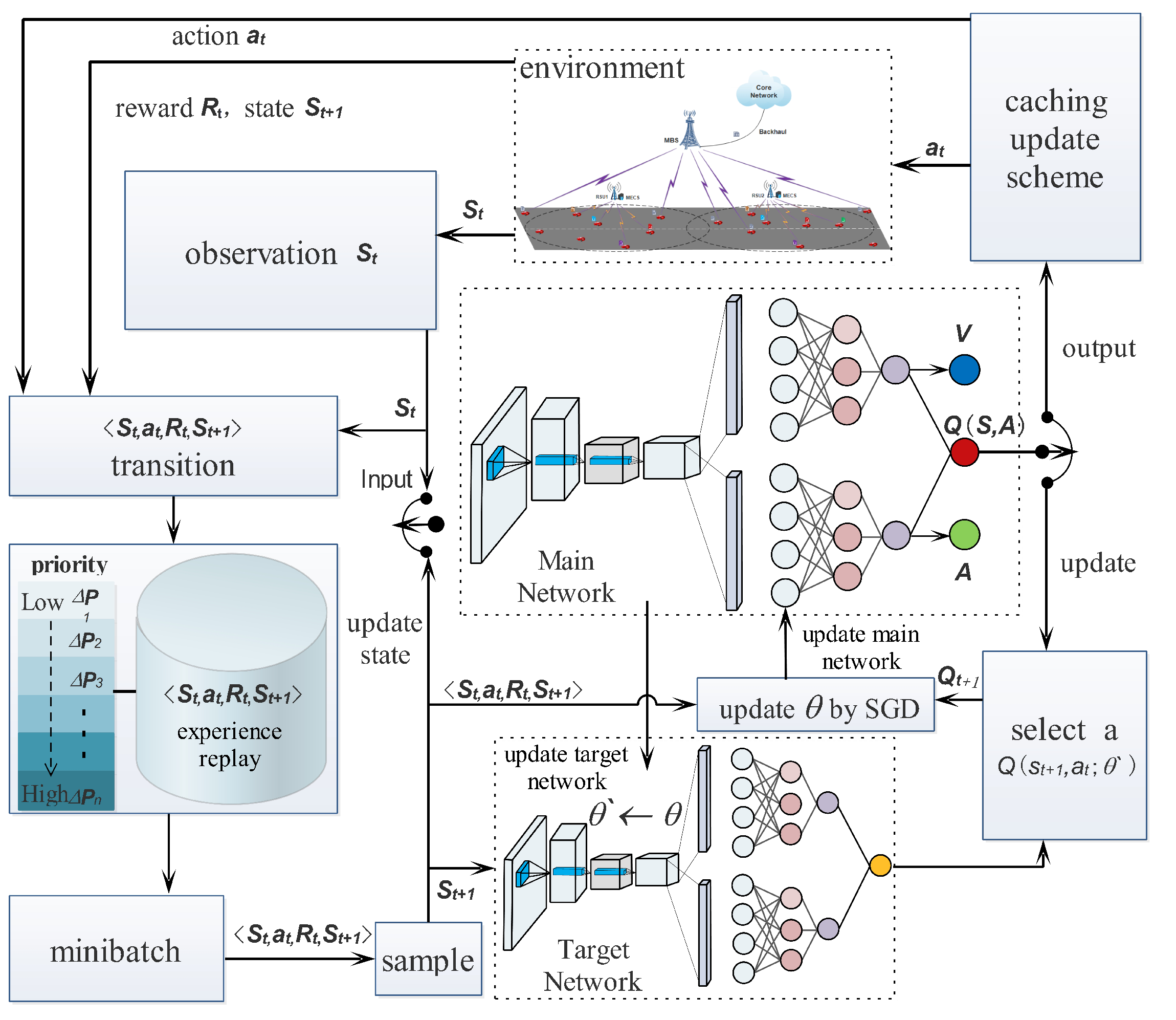Applsci 12 11942 g003