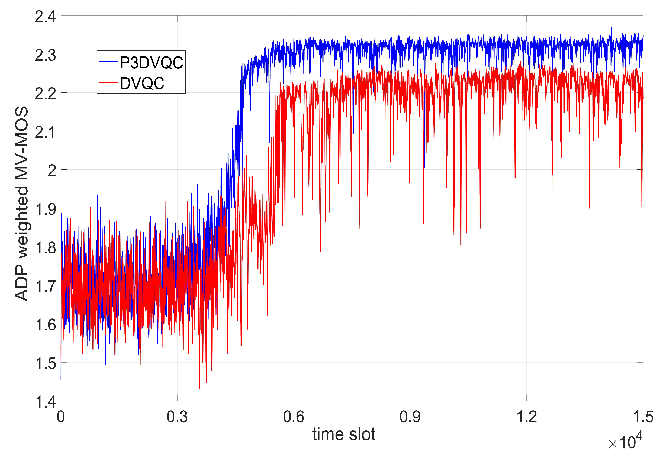Applsci 12 11942 g004