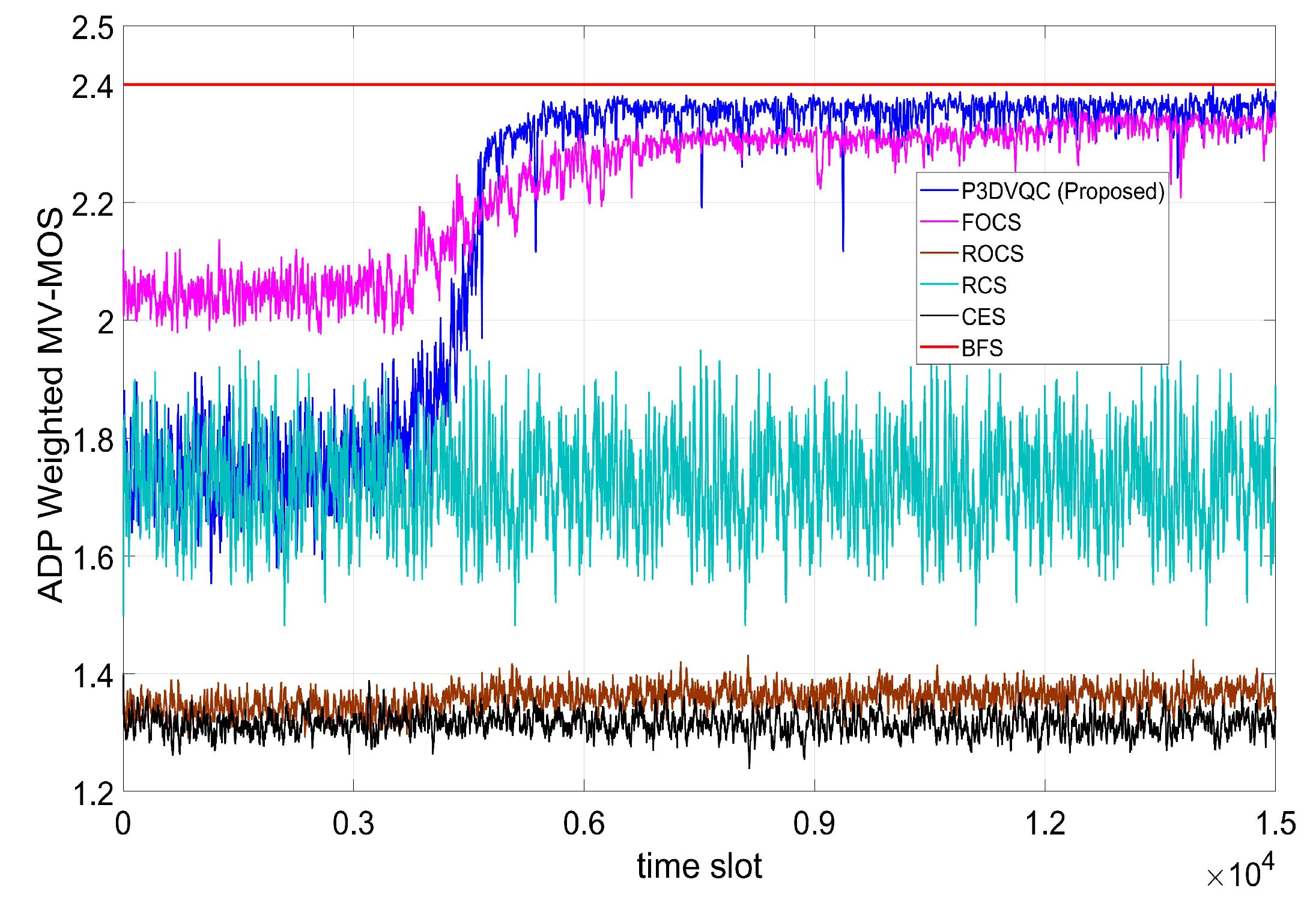 Applsci 12 11942 g007