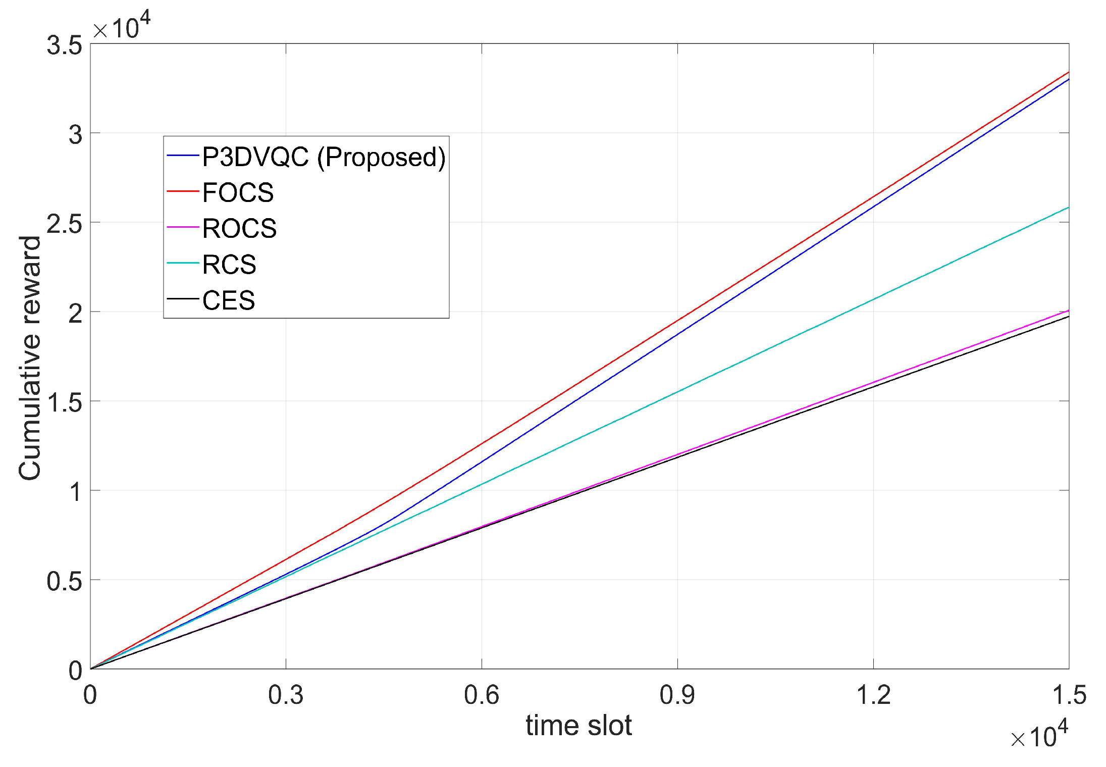 Applsci 12 11942 g008